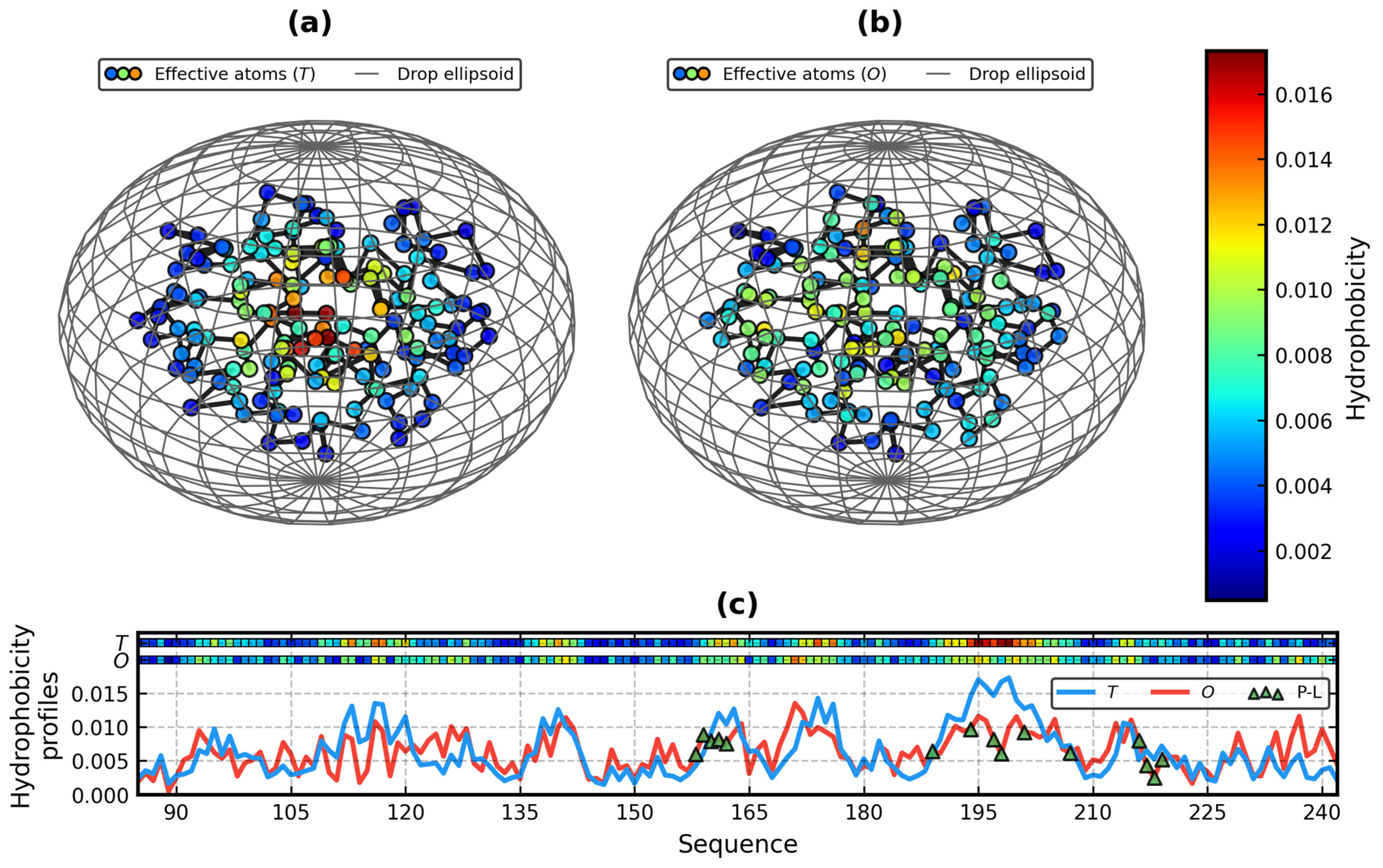 Symmetry 14 01876 g001 550