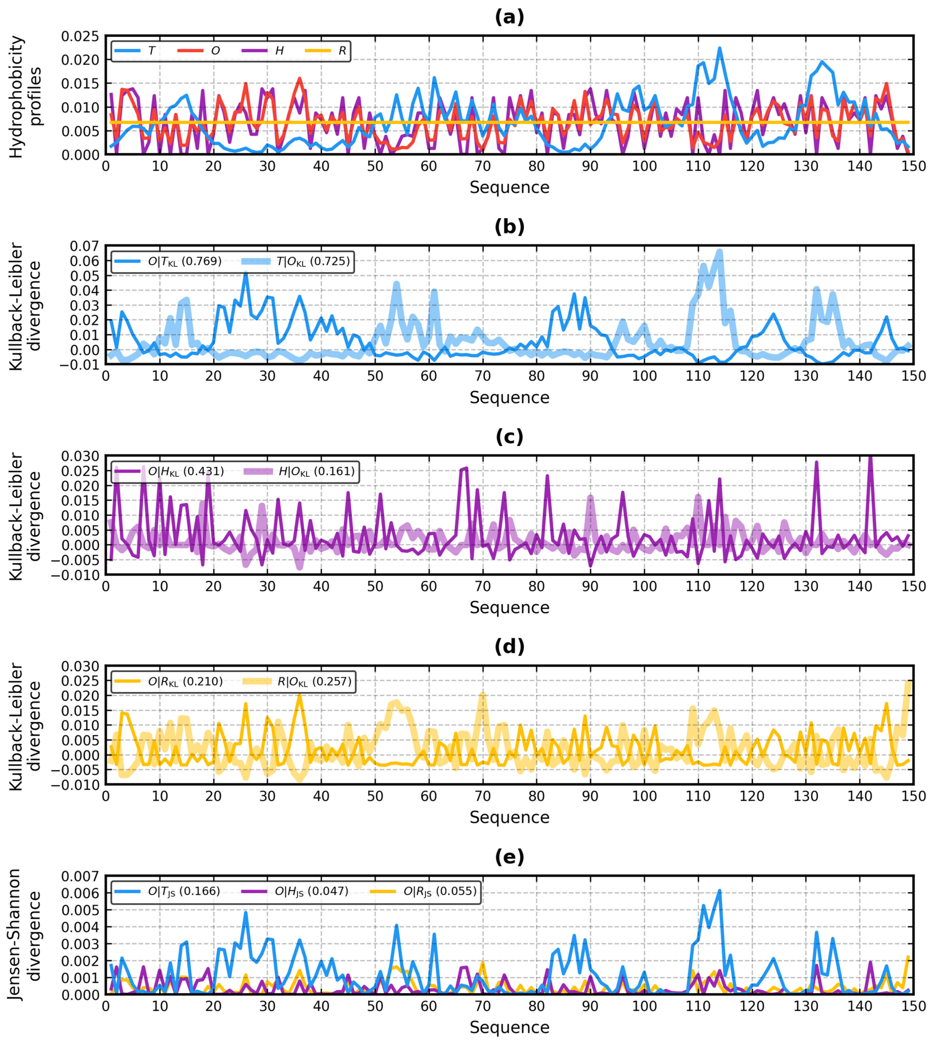 Symmetry 14 01876 g002 550