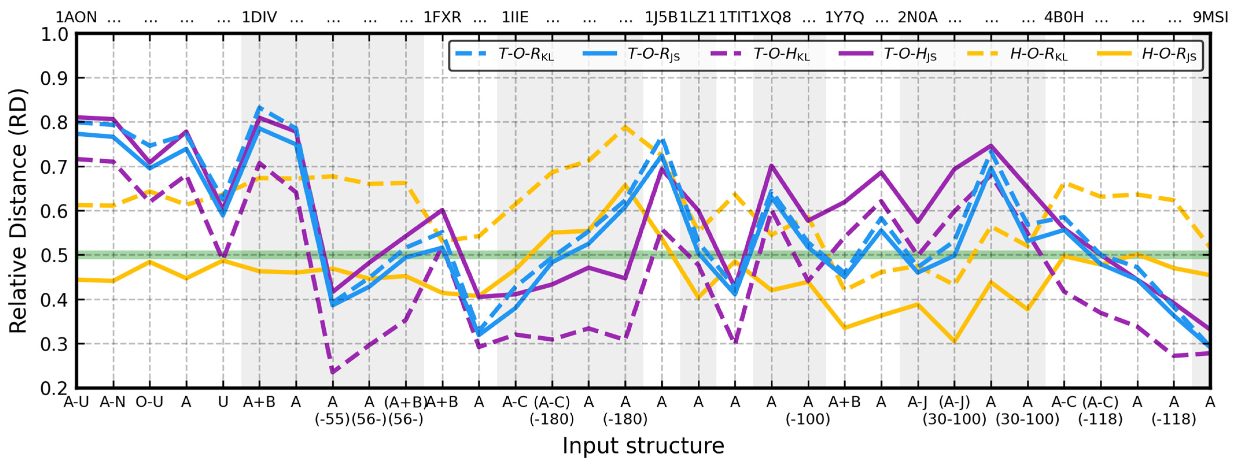 Symmetry 14 01876 g003 550