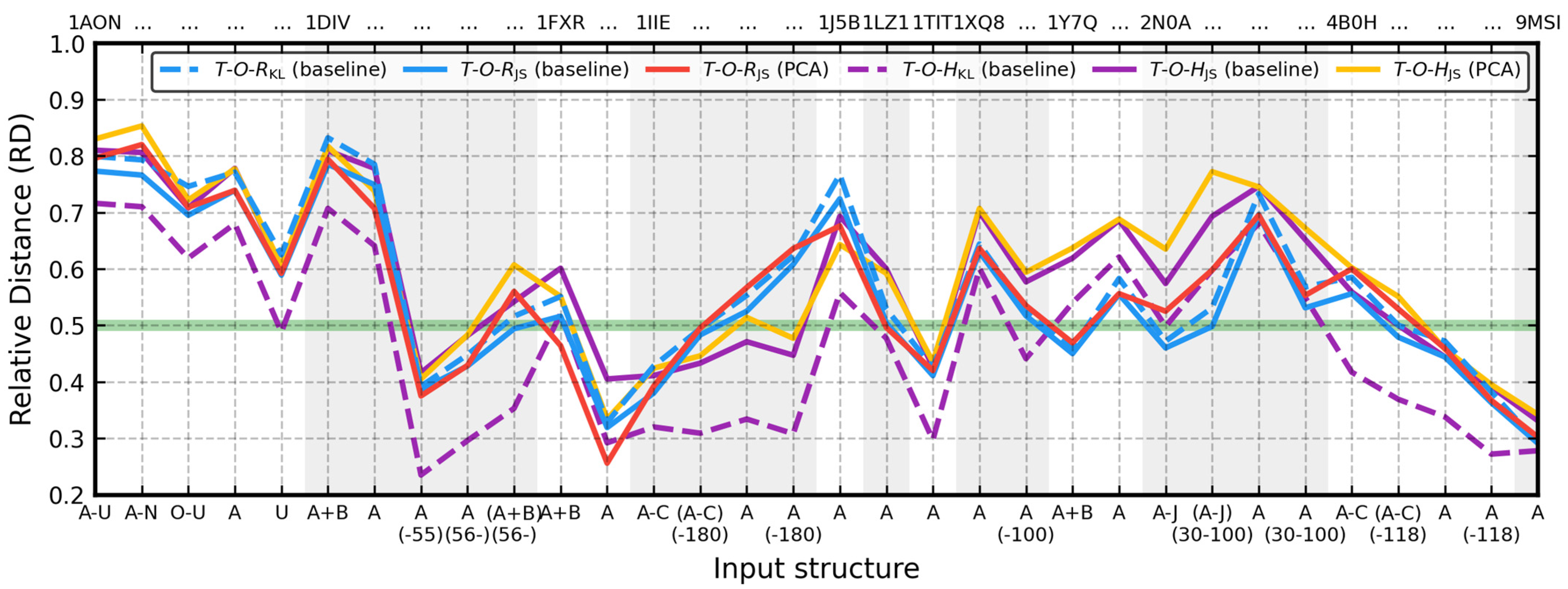 Symmetry 14 01876 g005 550