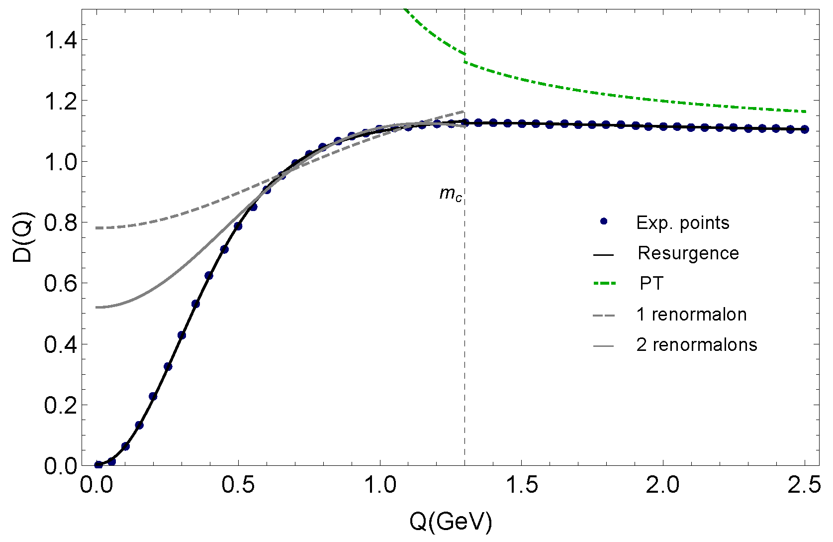 Symmetry 14 01878 g001 Symmetry 14 01878 g001