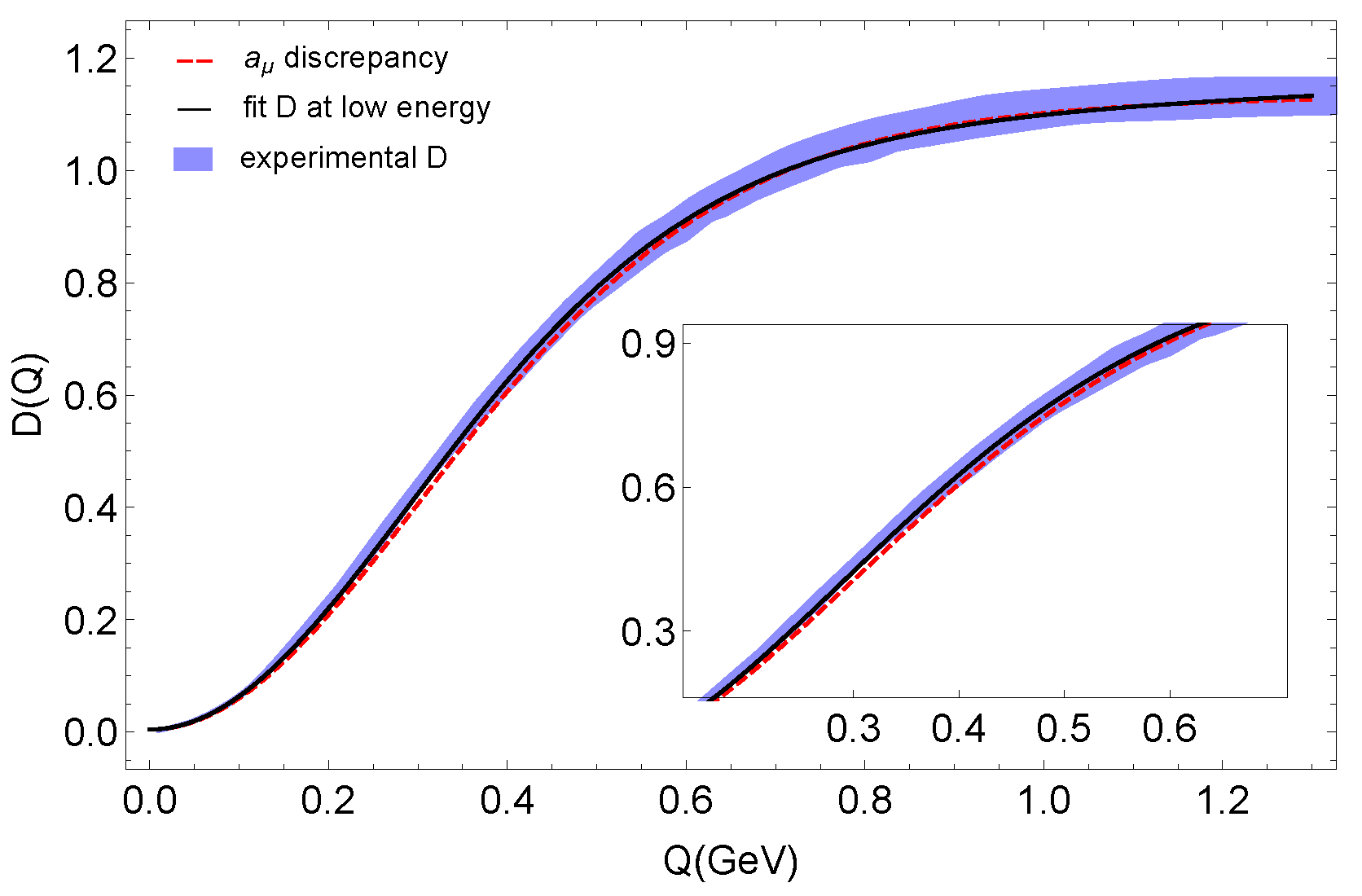 Symmetry 14 01878 g002 Symmetry 14 01878 g002