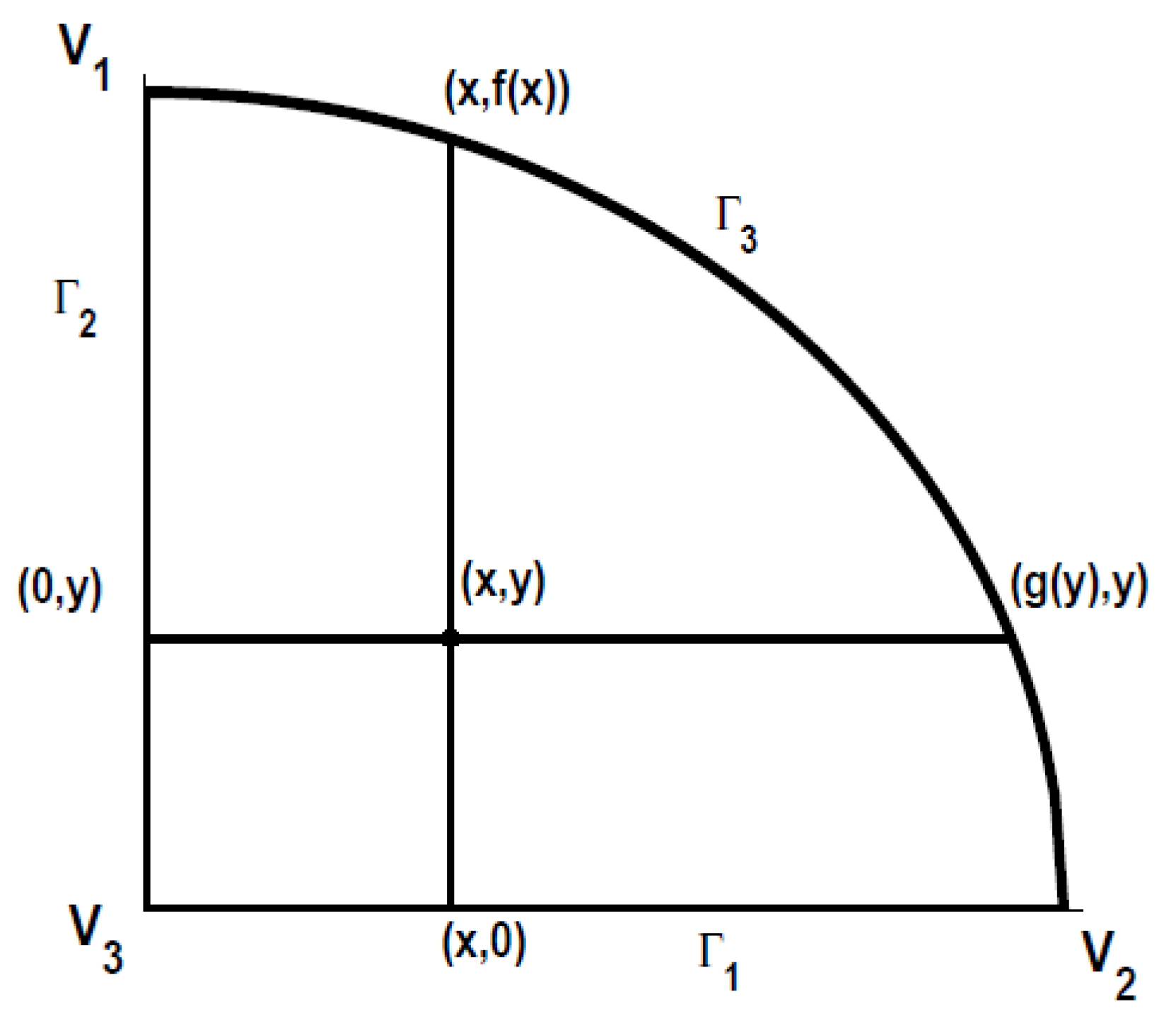 Symmetry 14 01880 g002