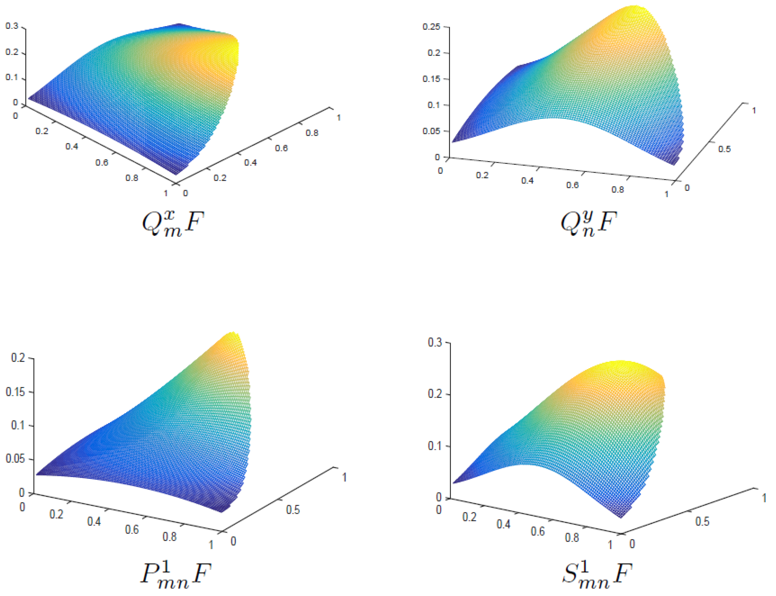 Symmetry 14 01880 g004