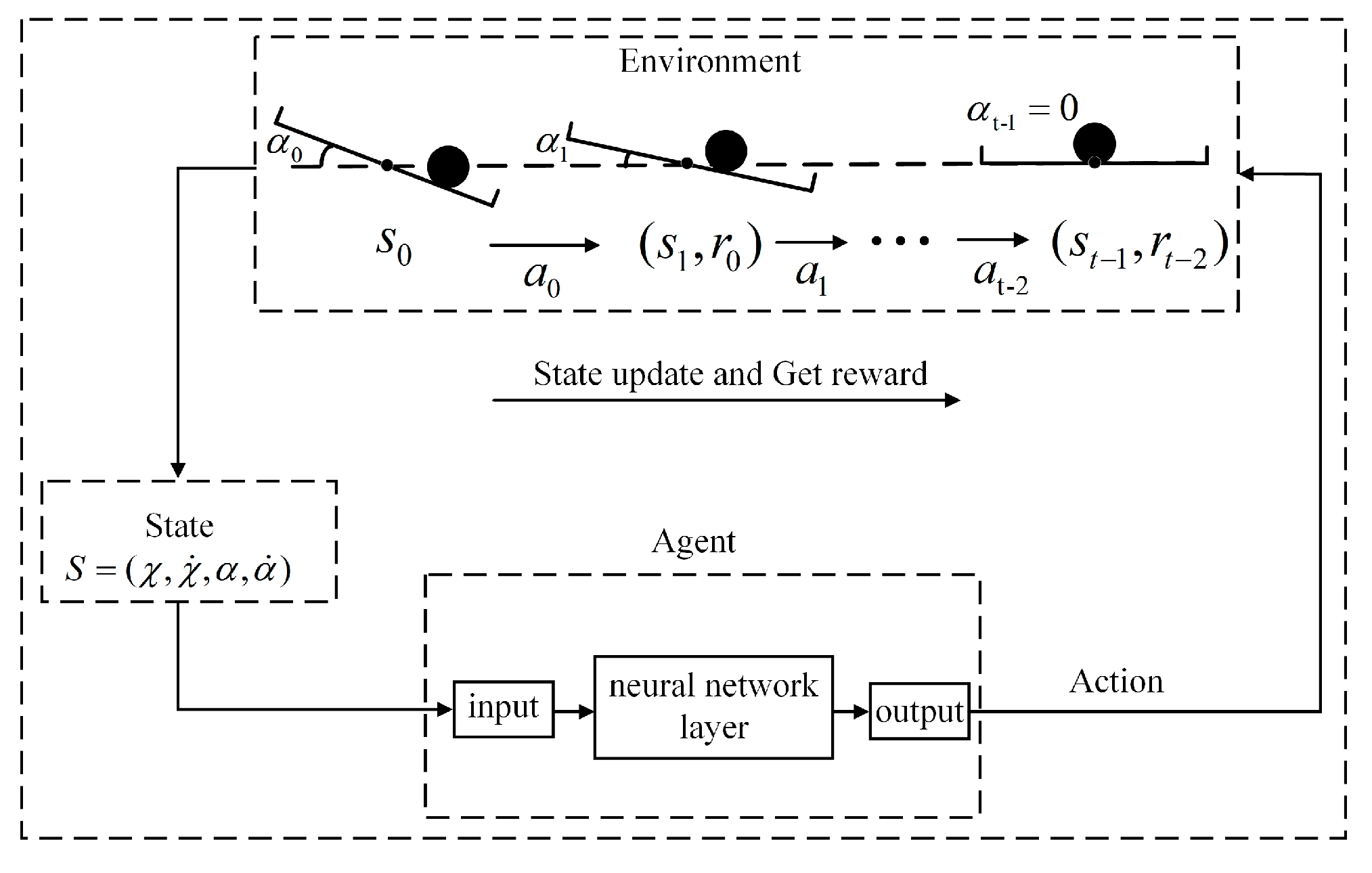 Symmetry 14 01883 g002