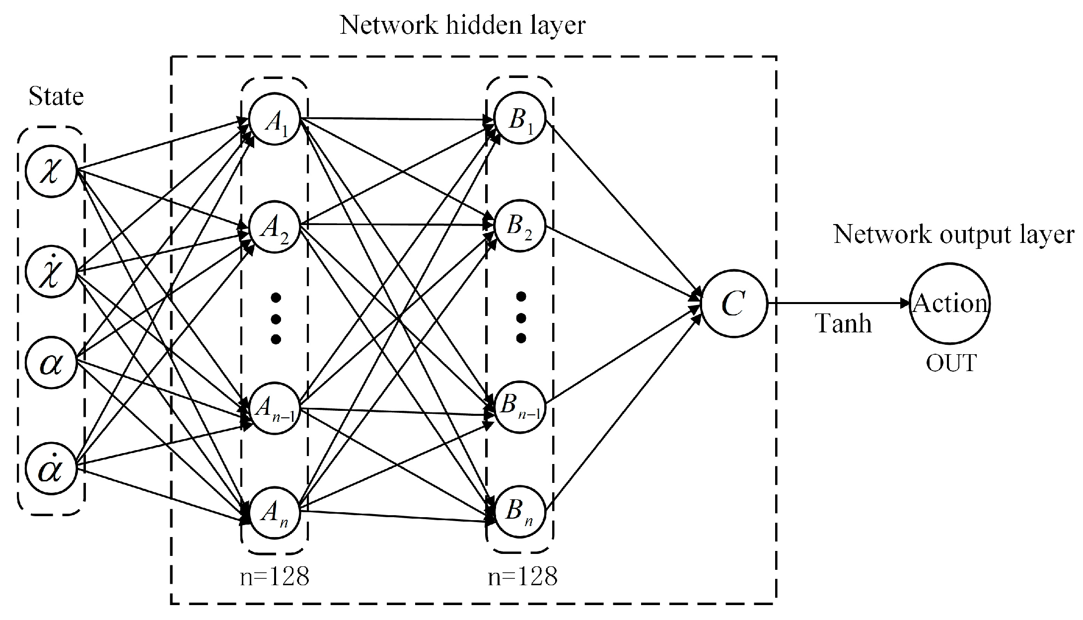 Symmetry 14 01883 g006