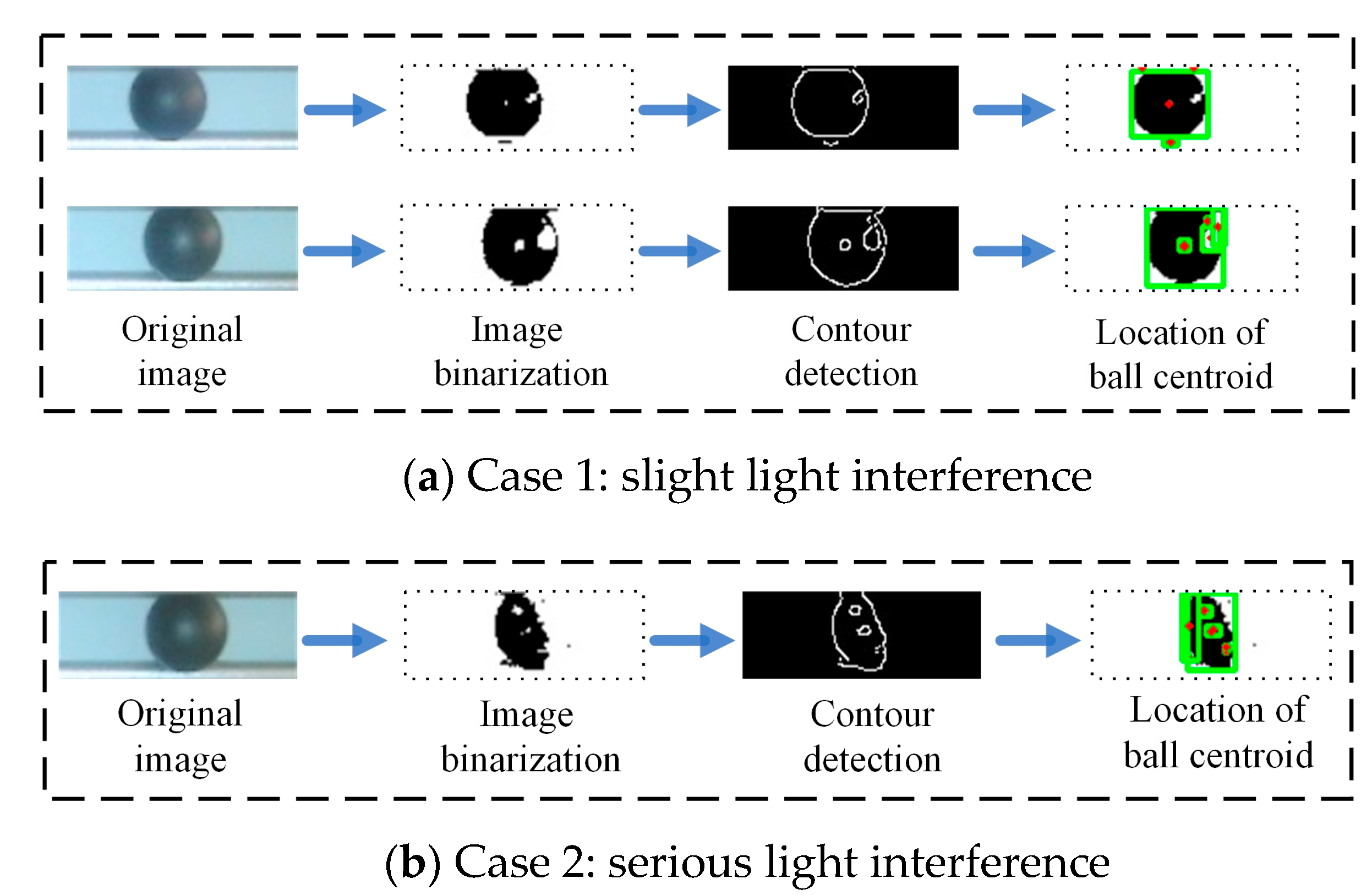Symmetry 14 01883 g008