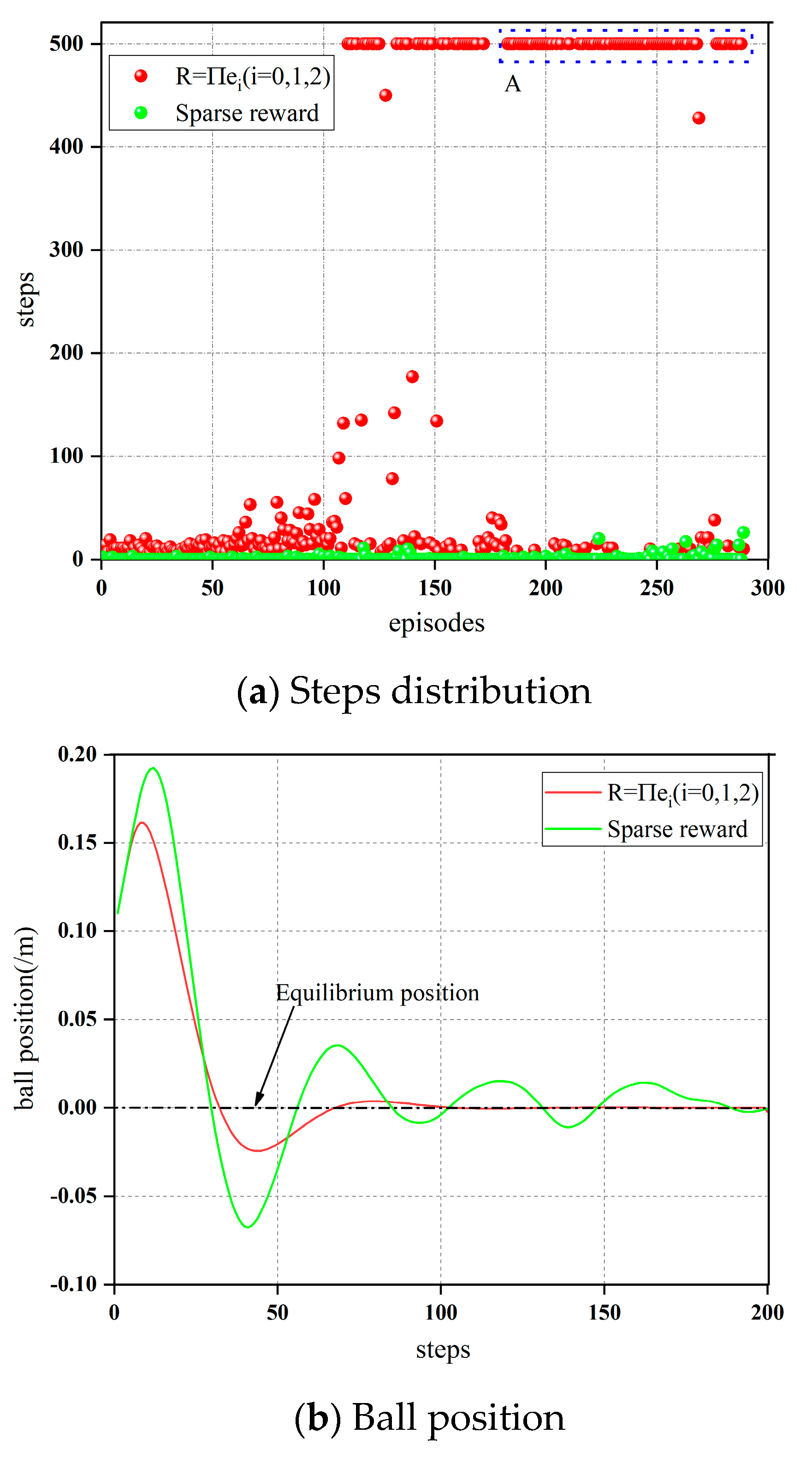 Symmetry 14 01883 g011a