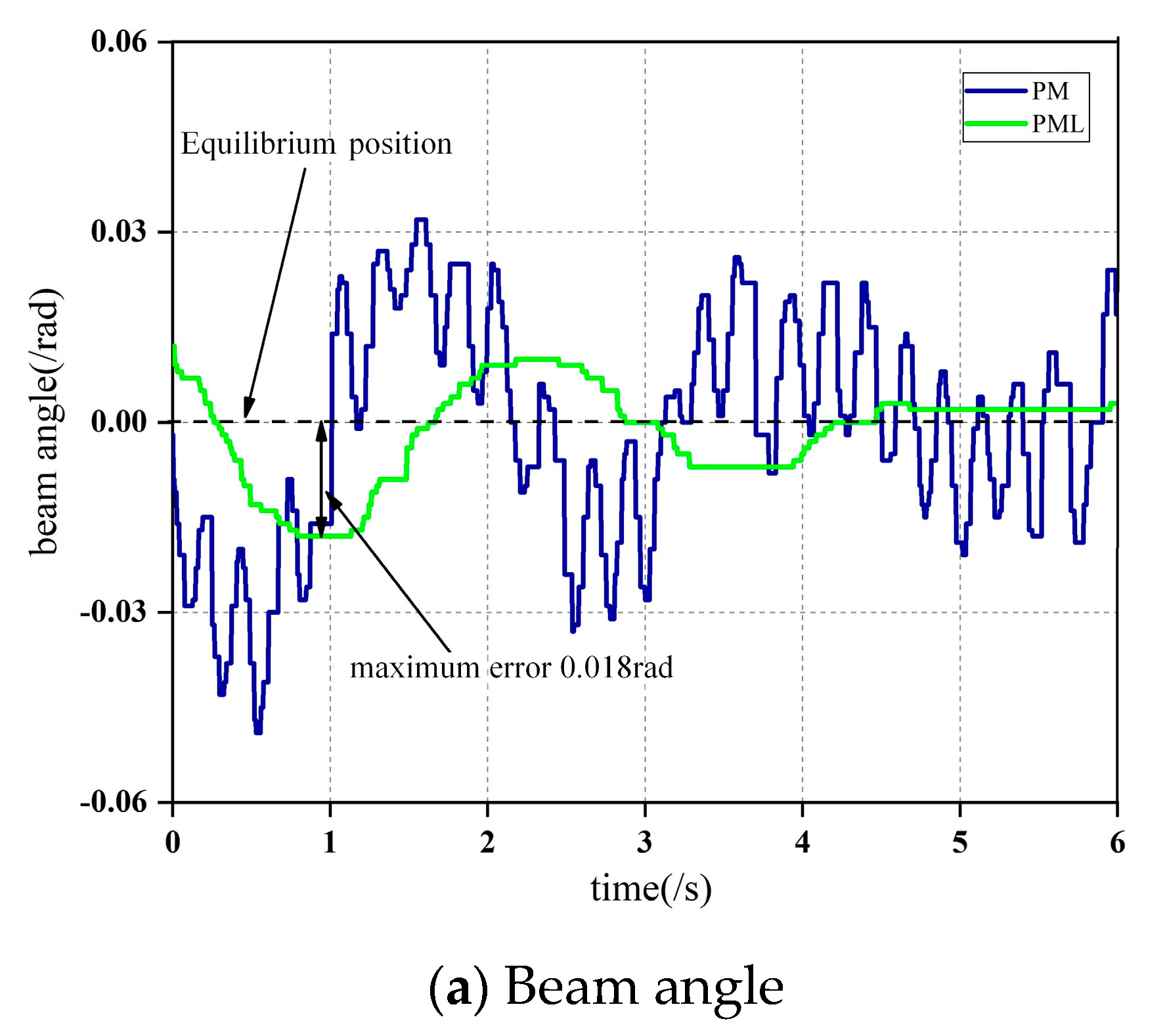 Symmetry 14 01883 g013a