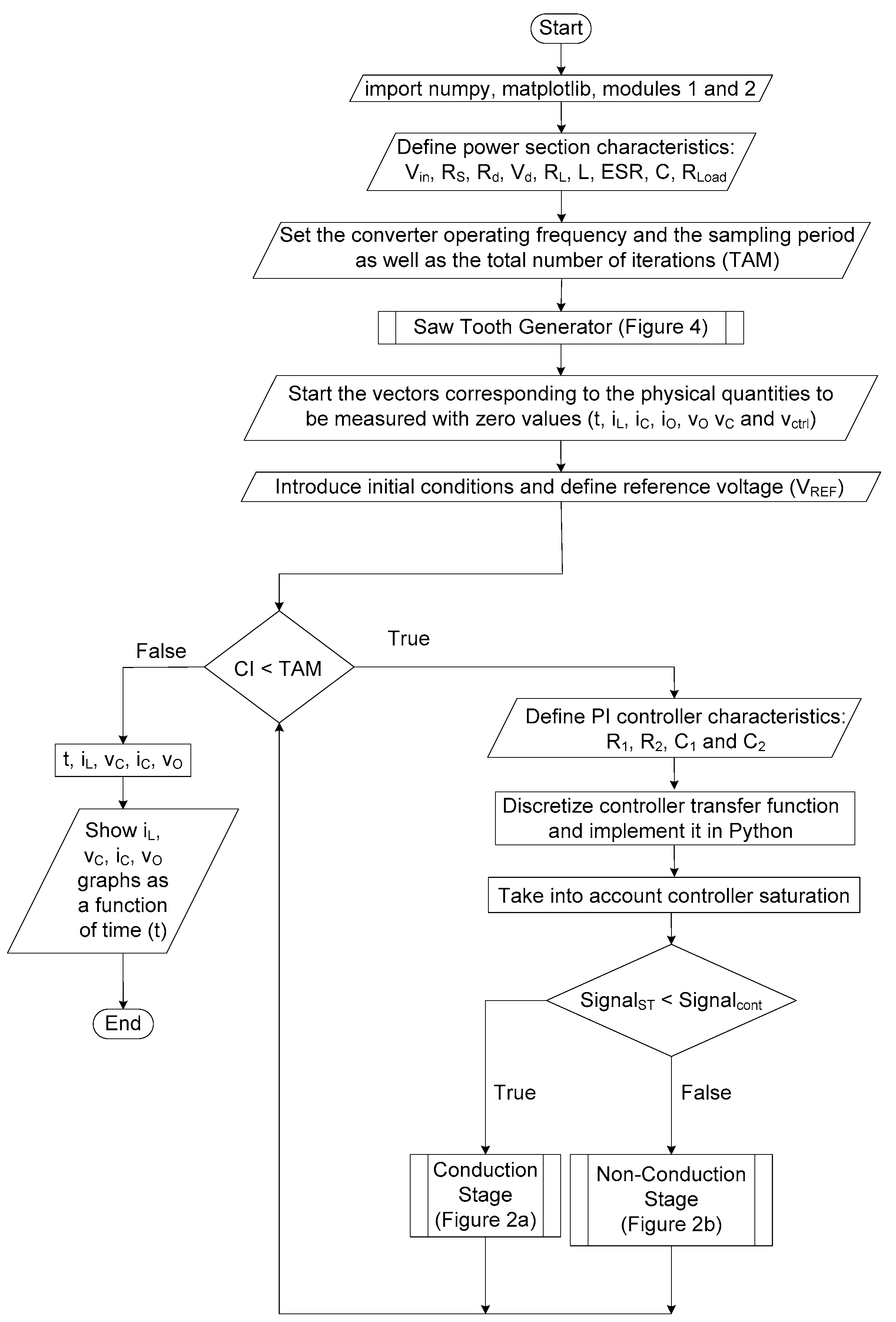 Symmetry 14 01886 g005 550