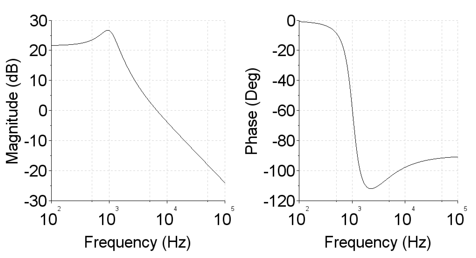 Symmetry 14 01886 g006 550