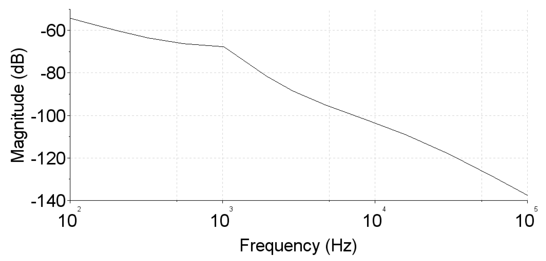 Symmetry 14 01886 g007 550
