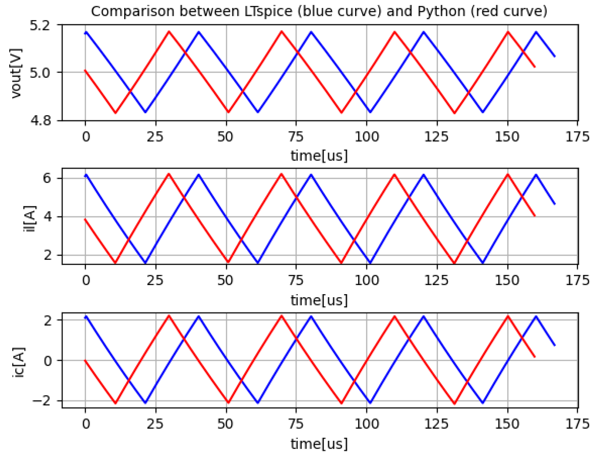 Symmetry 14 01886 g010 550