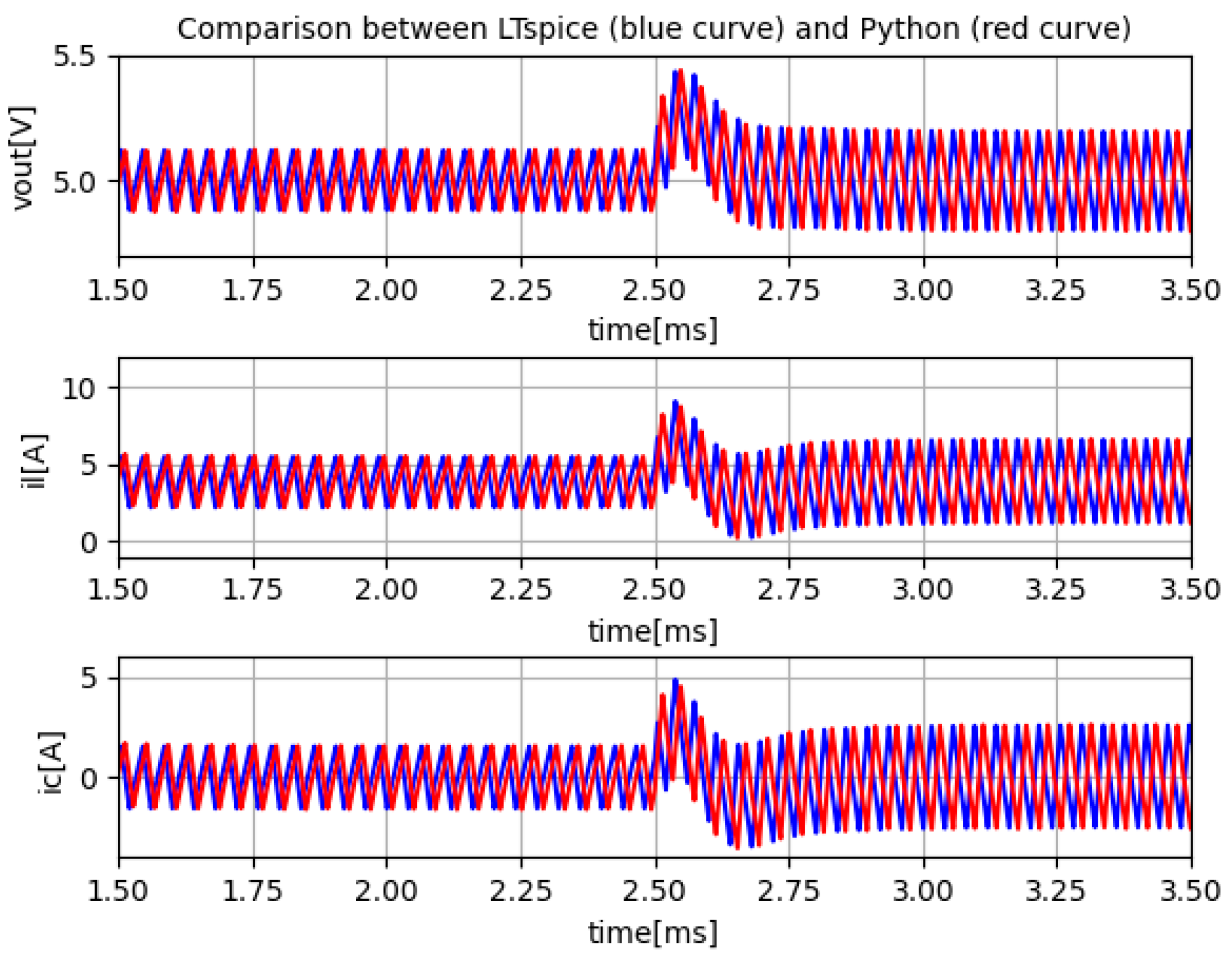 Symmetry 14 01886 g012 550