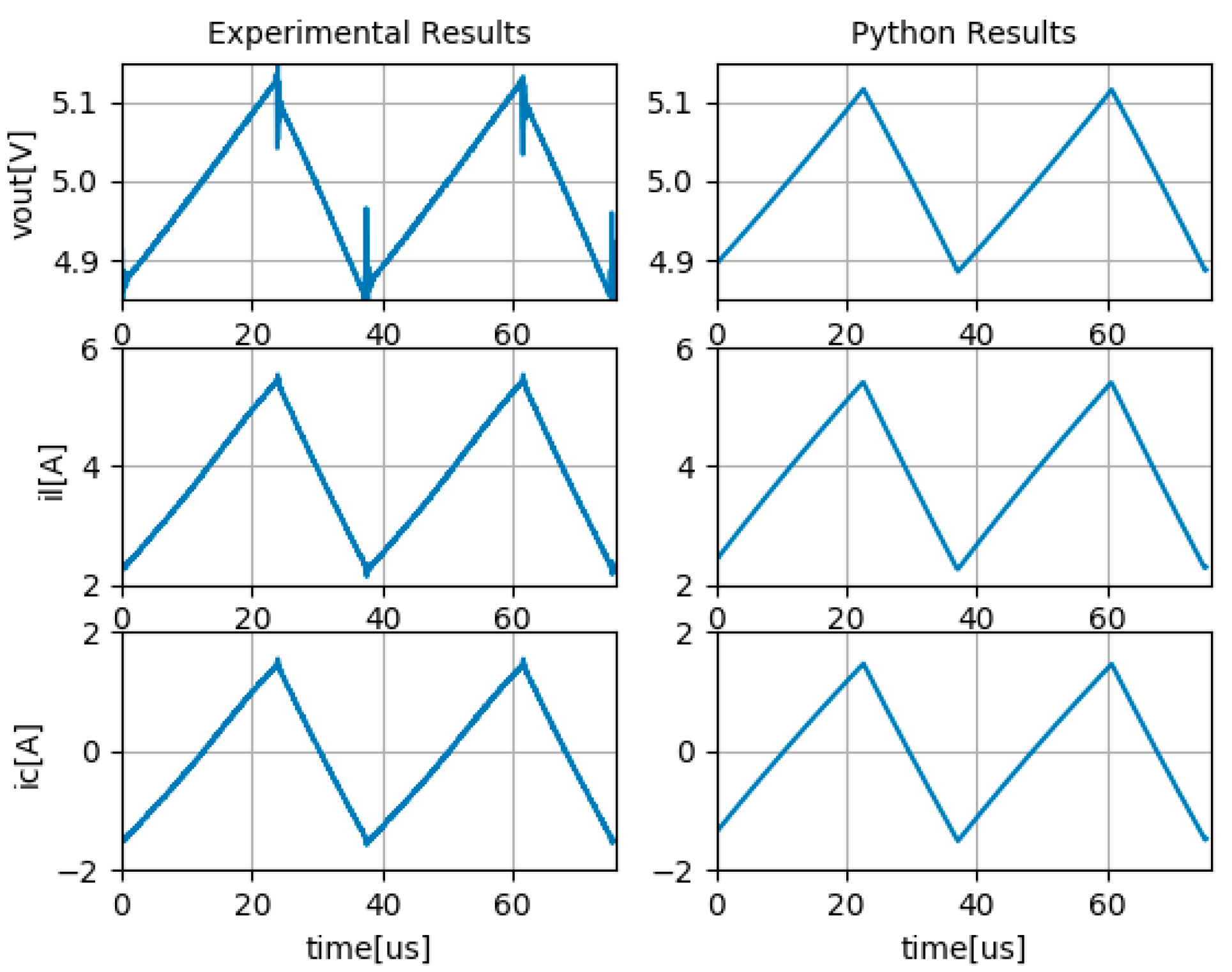 Symmetry 14 01886 g013 550