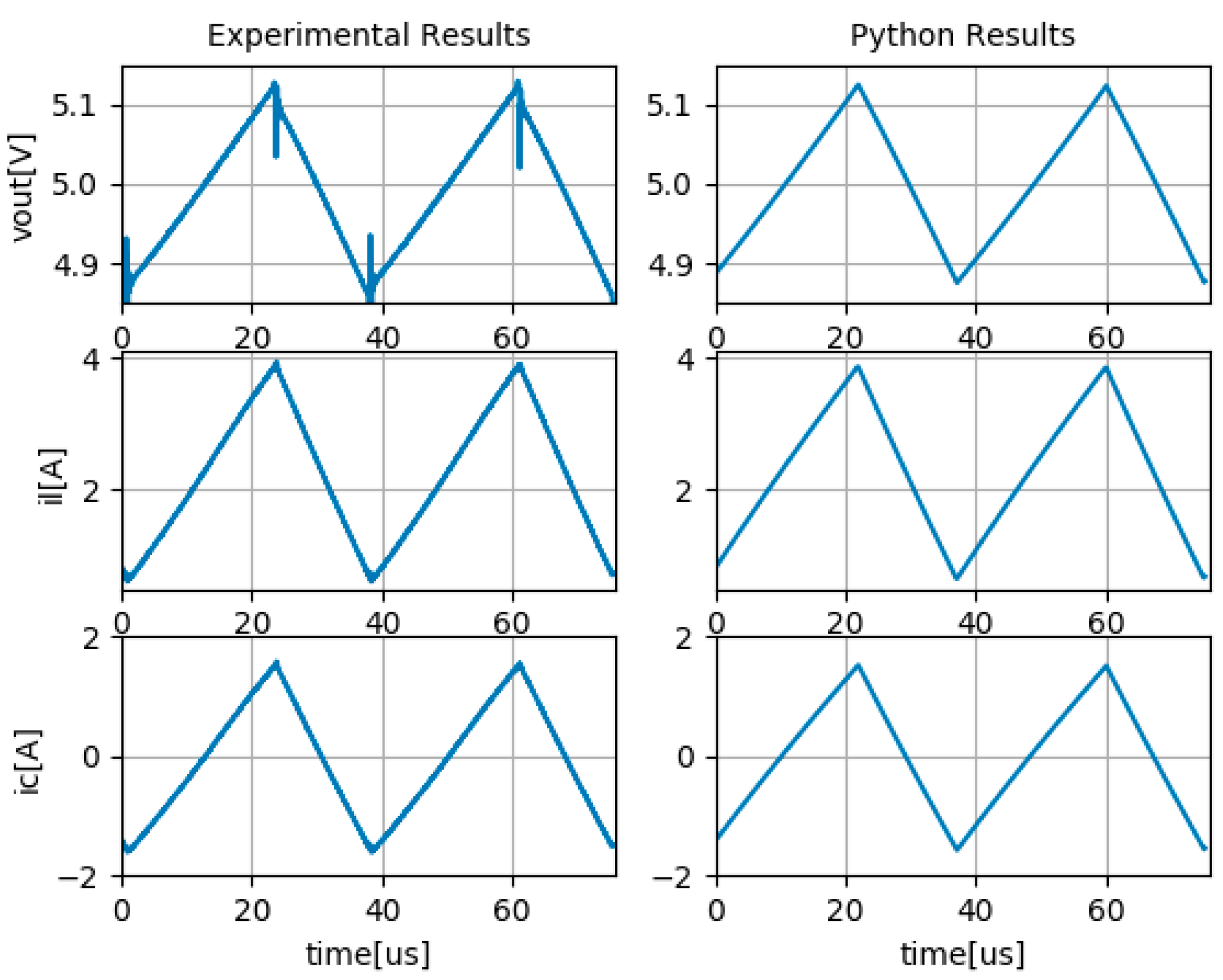 Symmetry 14 01886 g014 550