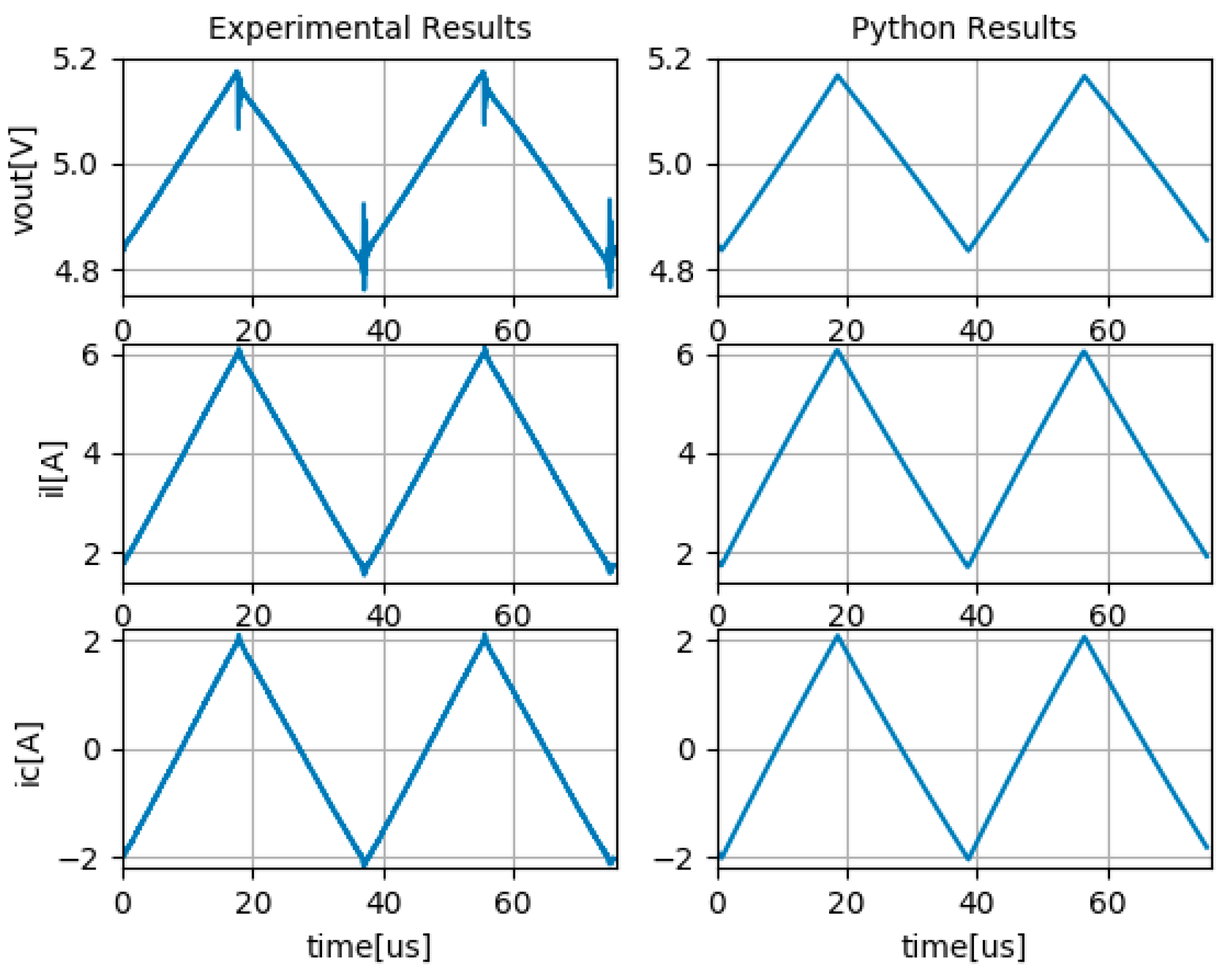 Symmetry 14 01886 g015 550