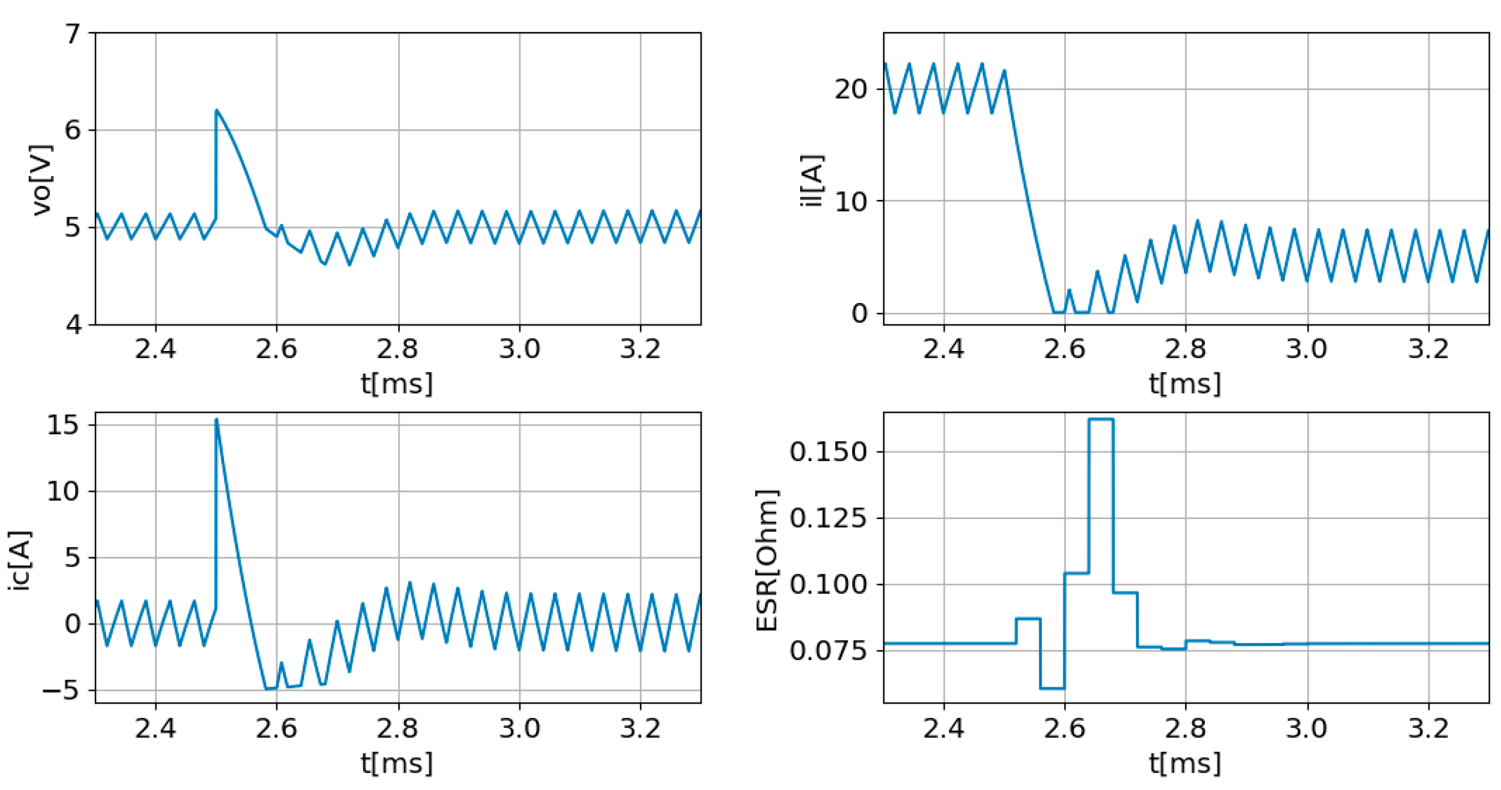 Symmetry 14 01886 g017 550