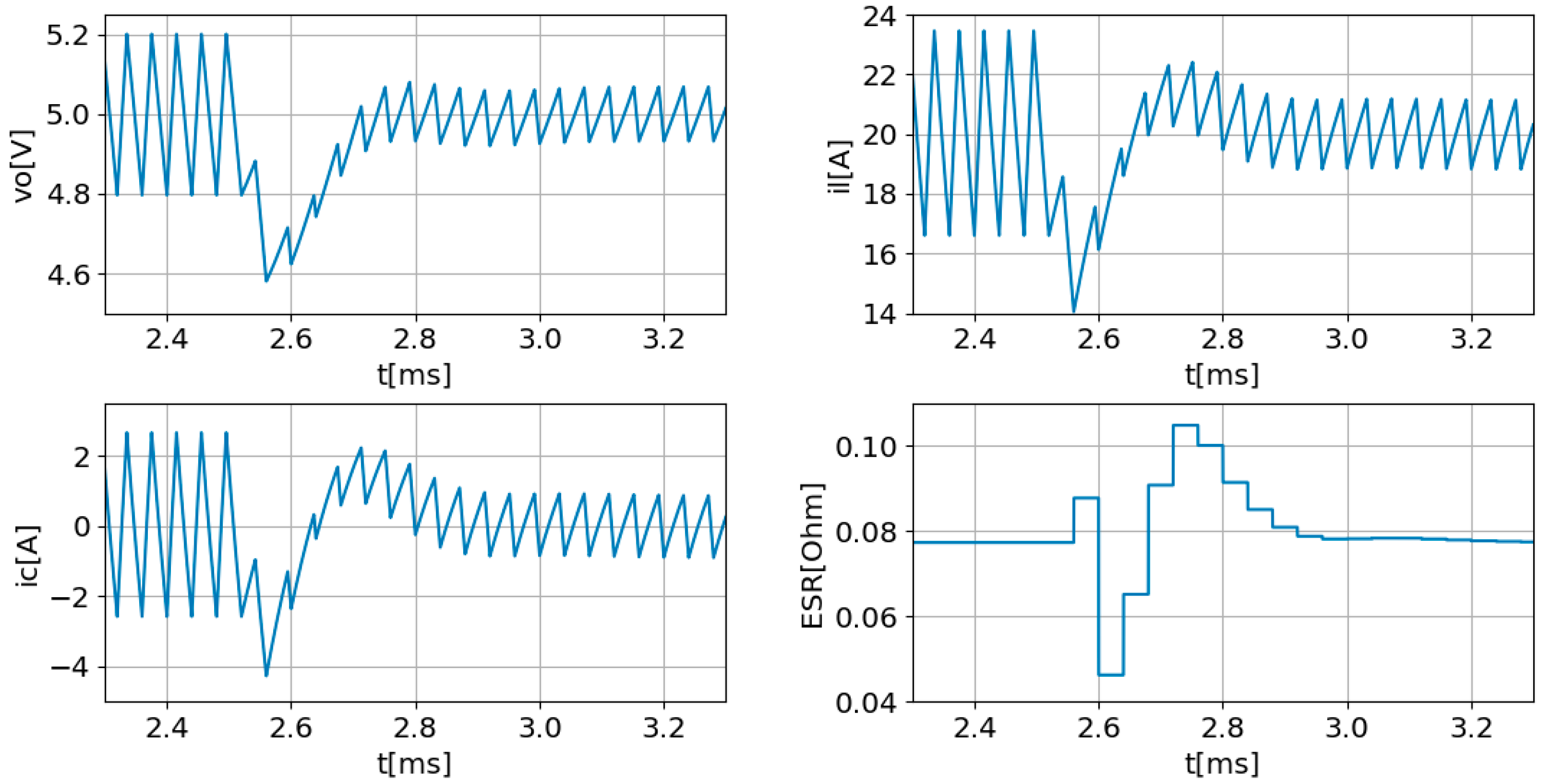 Symmetry 14 01886 g018 550