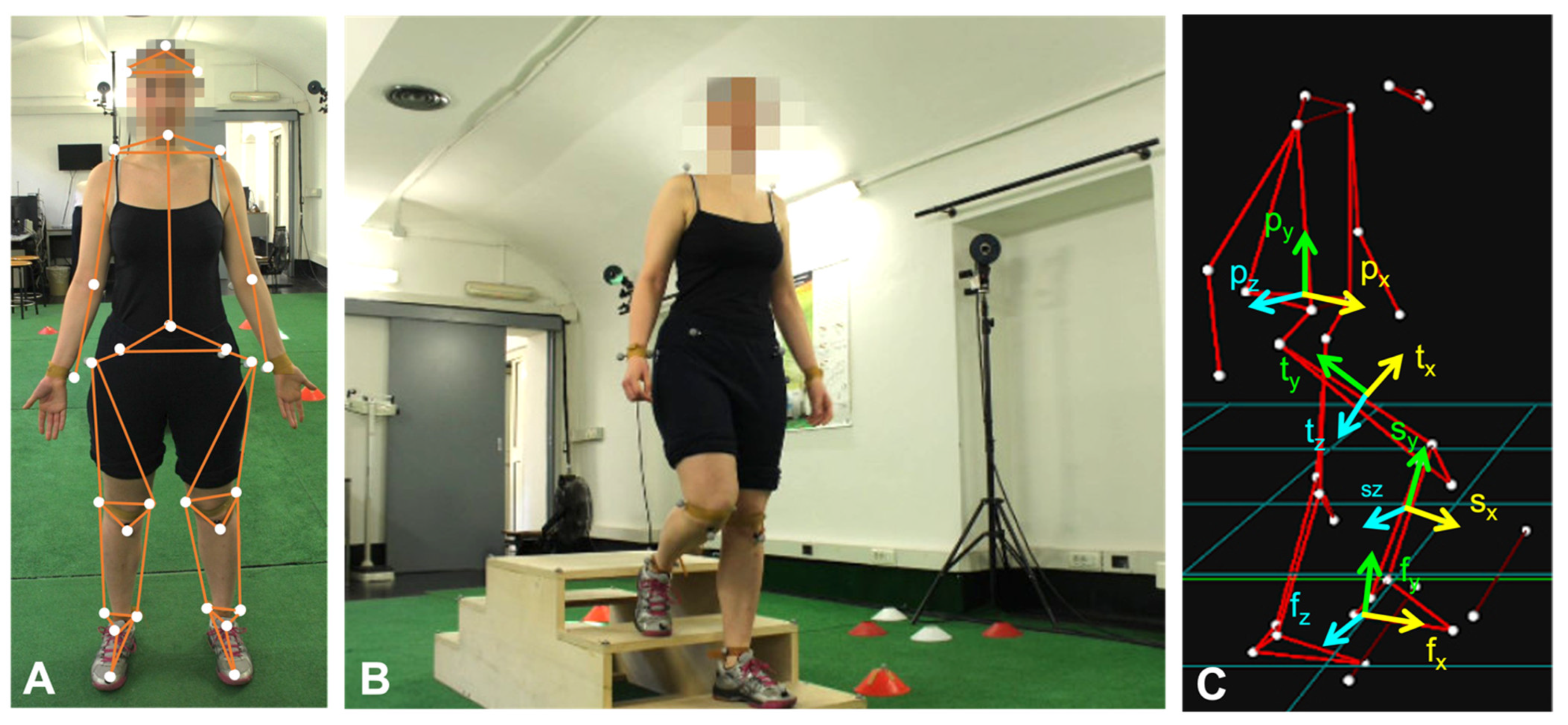 Symmetry 14 01888 g001 550