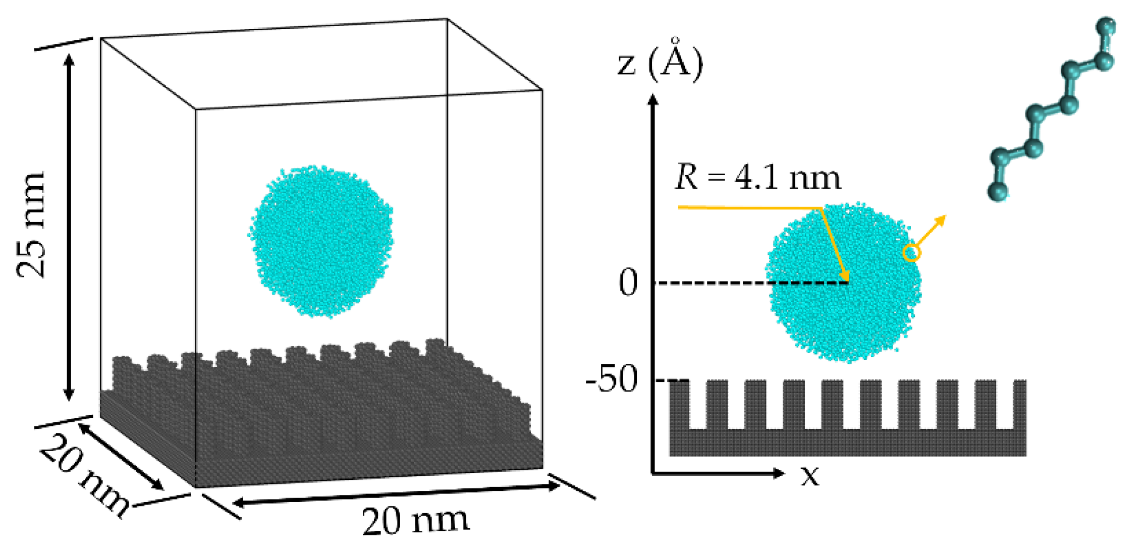 Symmetry 14 01891 g003