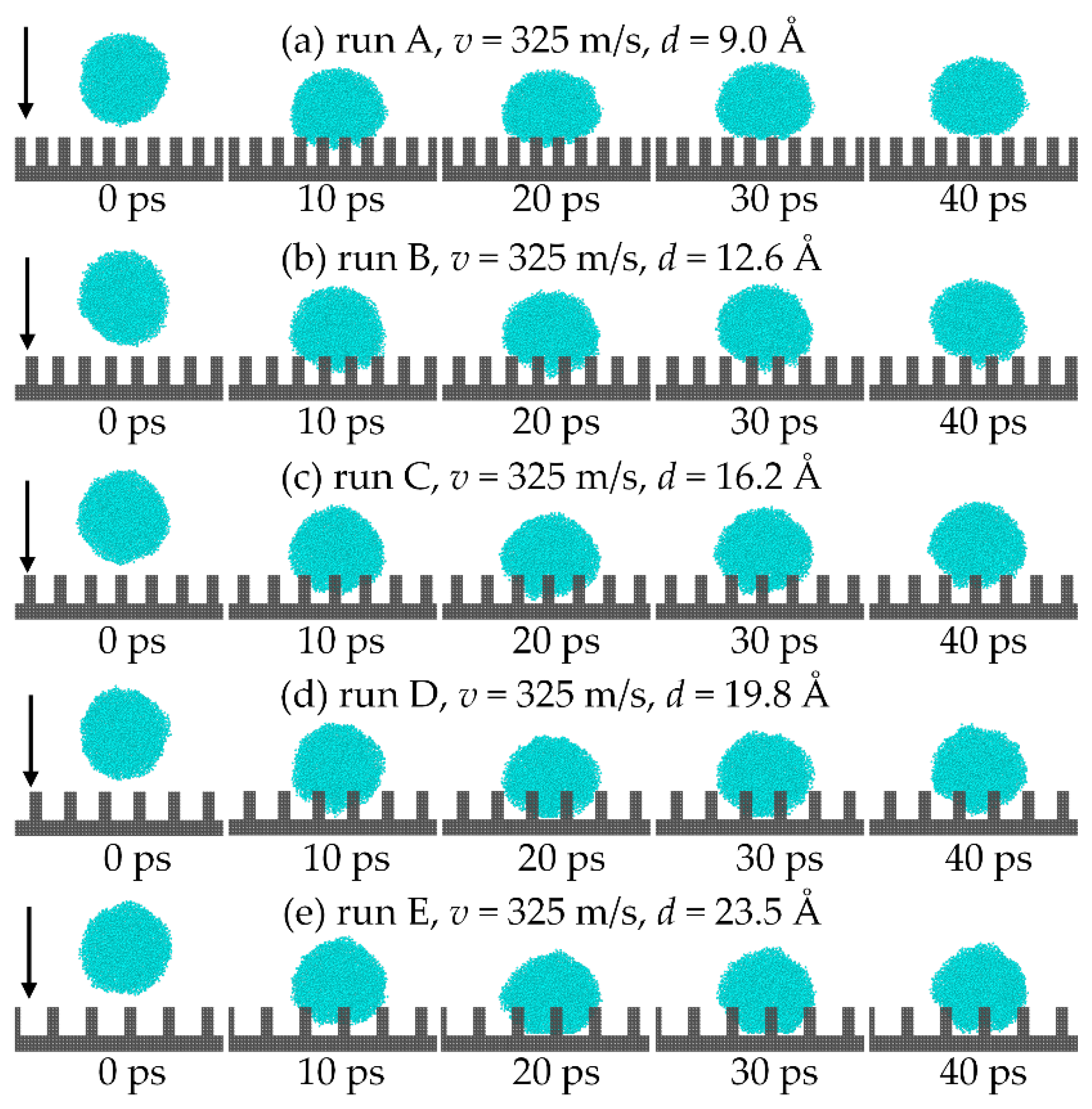 Symmetry 14 01891 g005