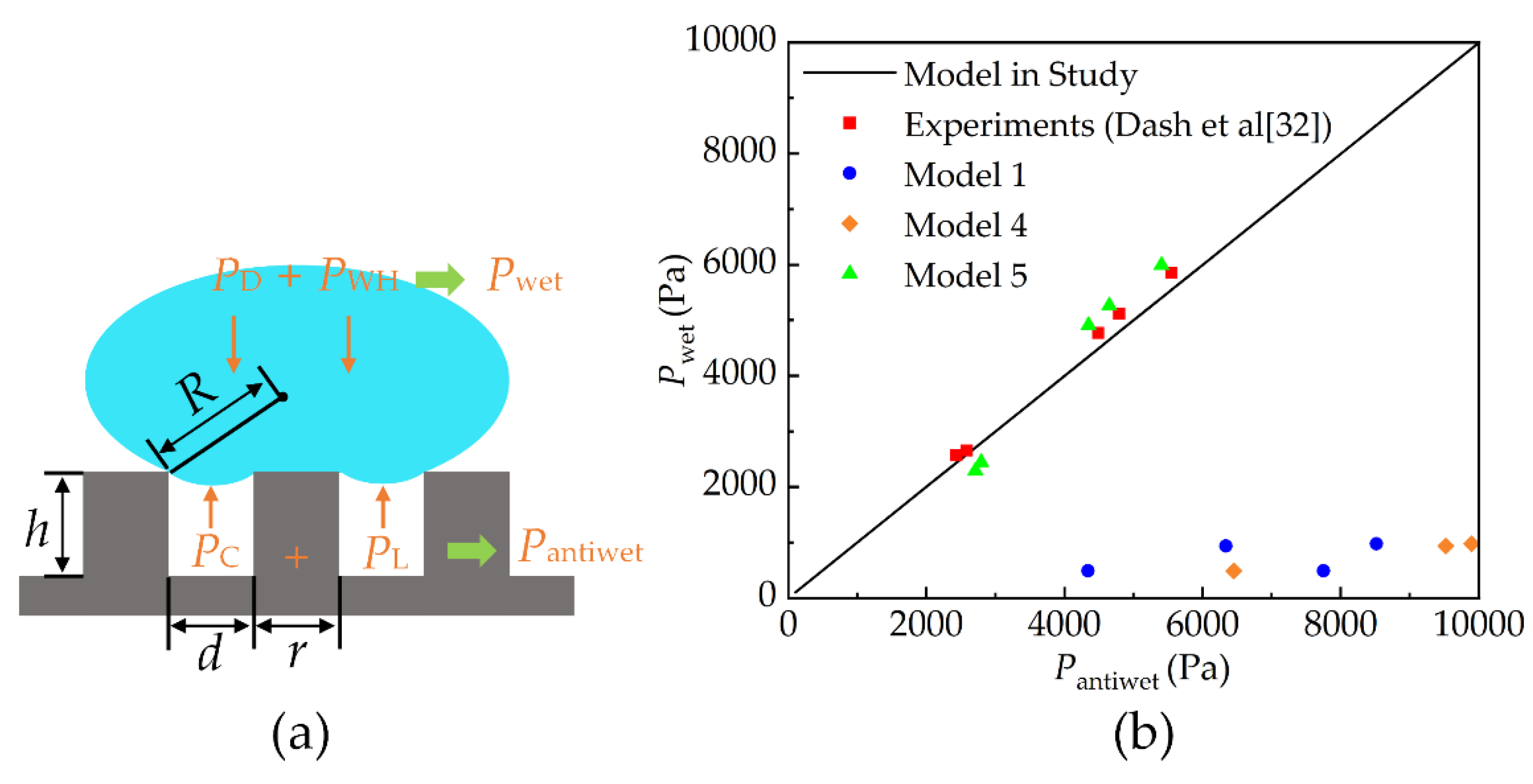 Symmetry 14 01891 g010