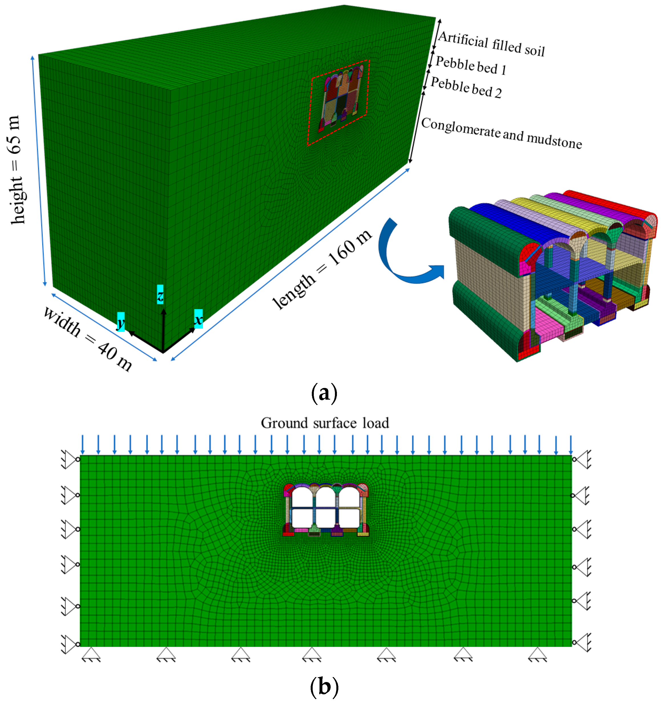 Symmetry 14 01892 g003 550