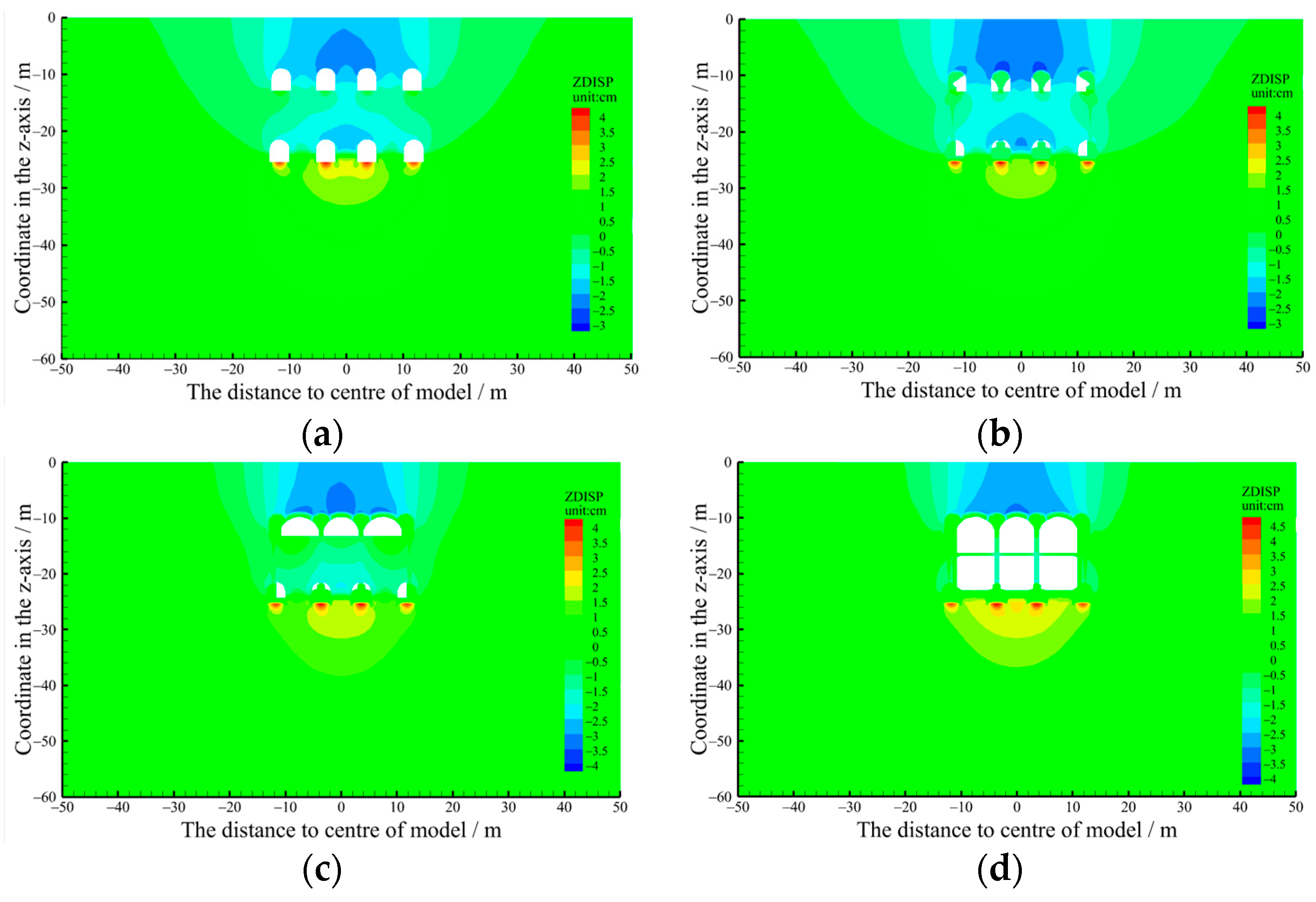 Symmetry 14 01892 g006 550