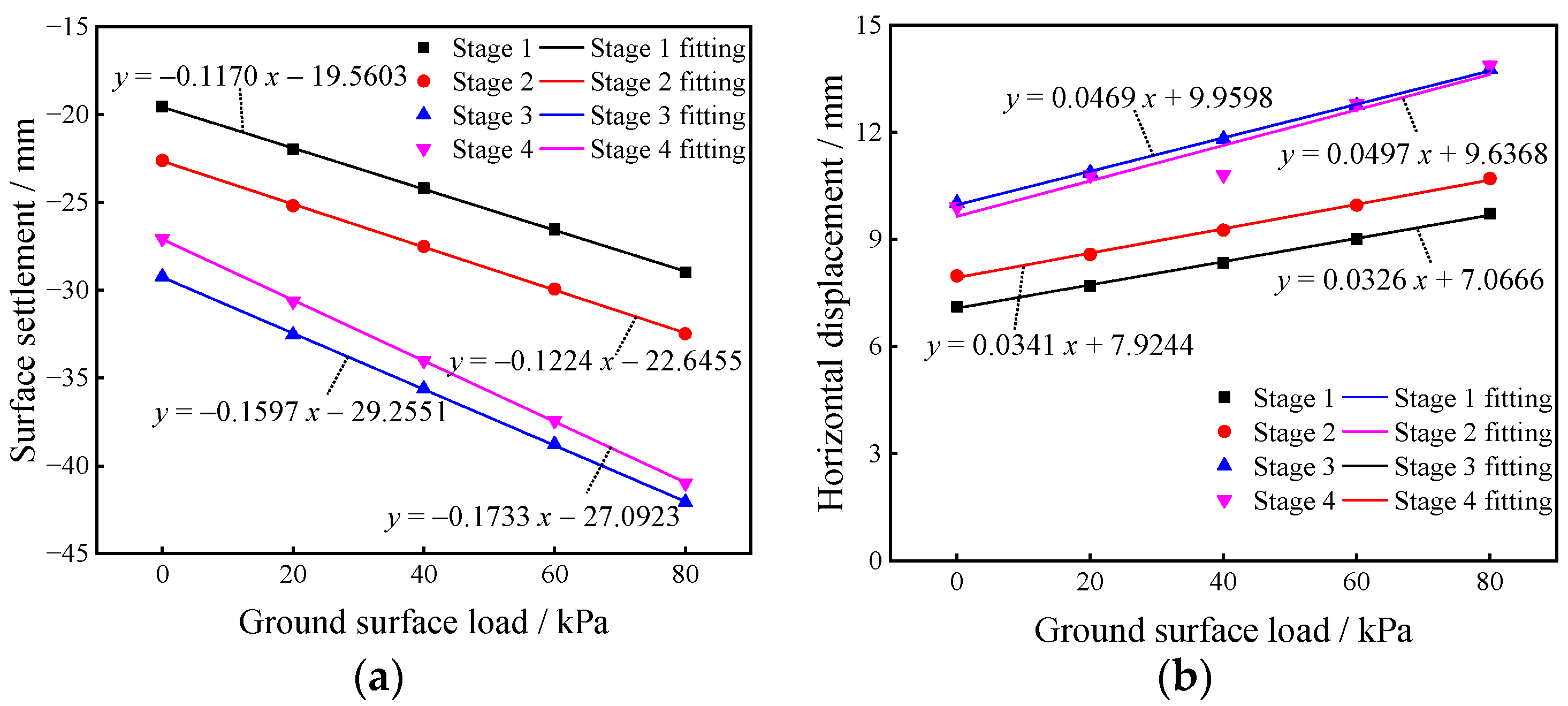 Symmetry 14 01892 g012 550
