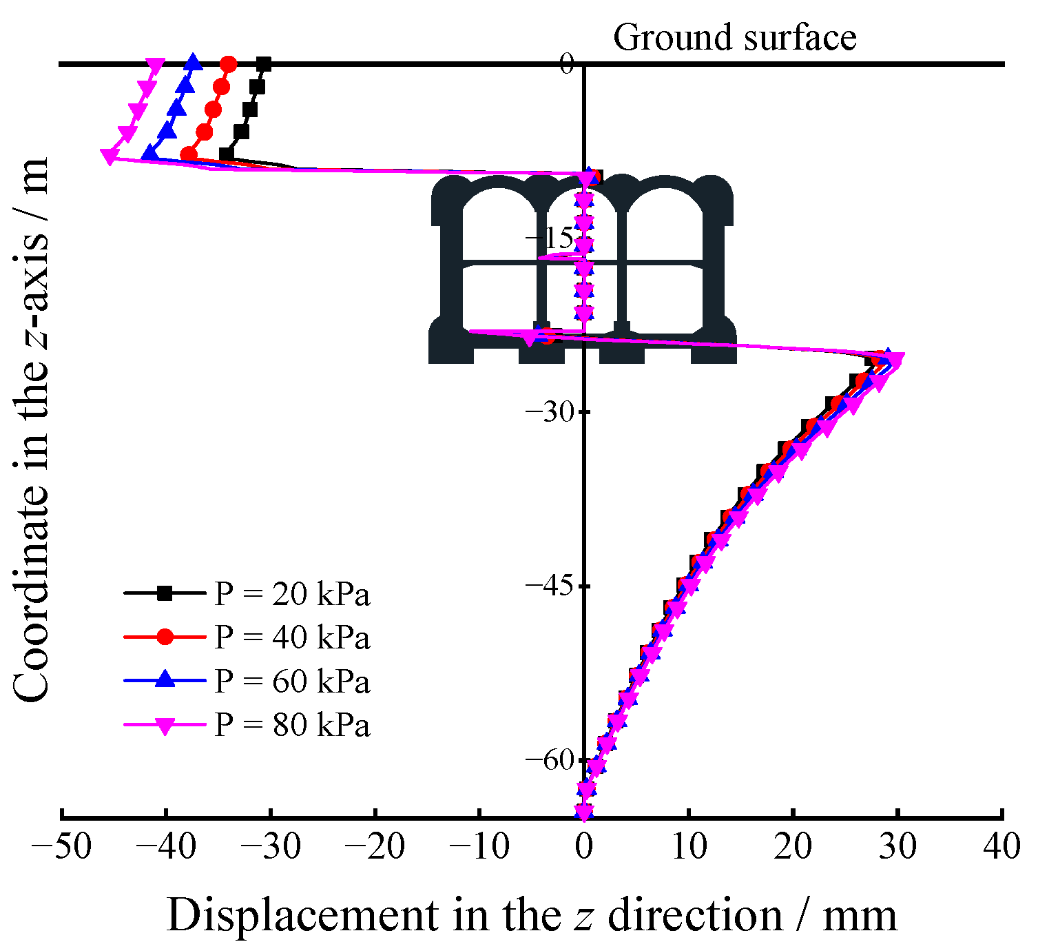 Symmetry 14 01892 g013 550