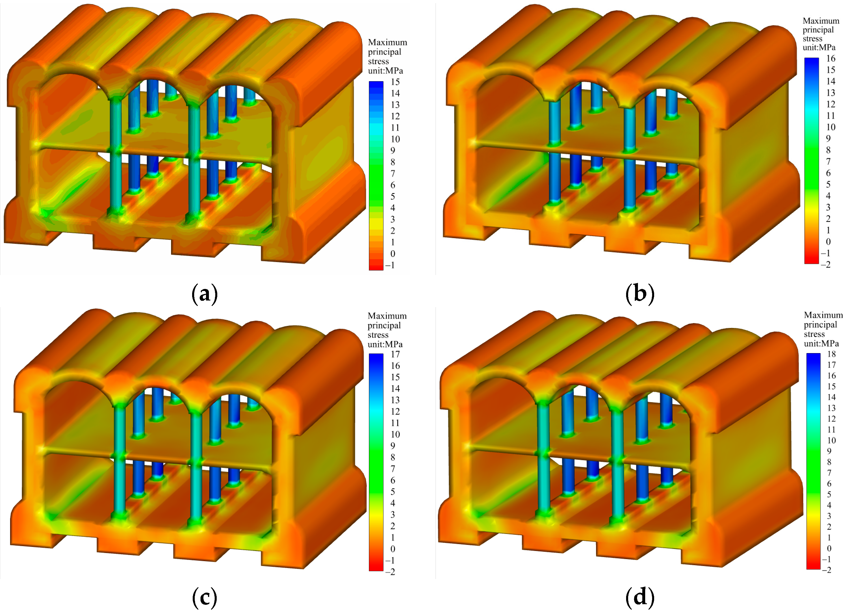 Symmetry 14 01892 g014 550