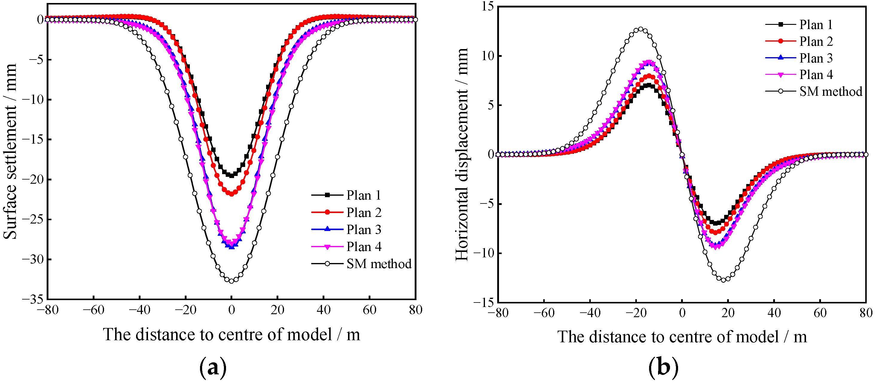 Symmetry 14 01892 g018 550