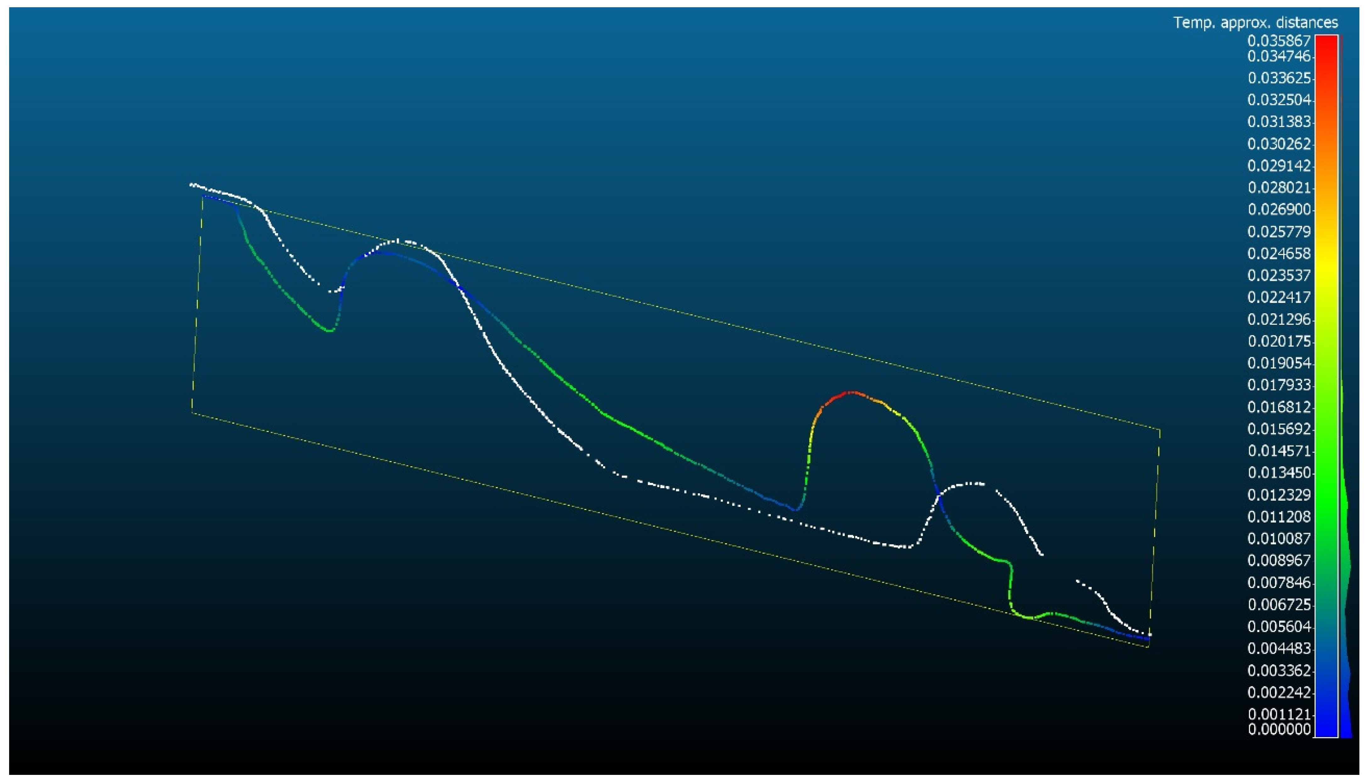 Symmetry 14 01893 g007