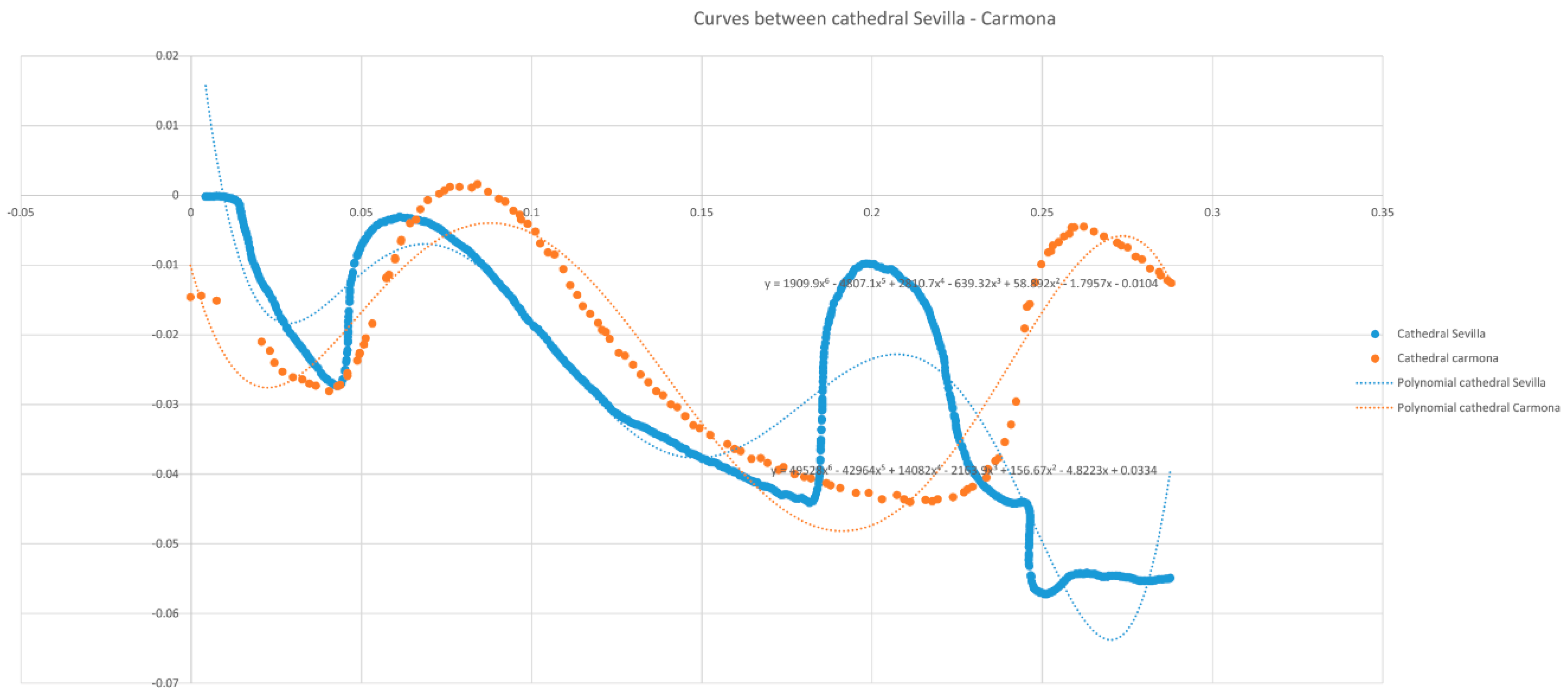 Symmetry 14 01893 g010