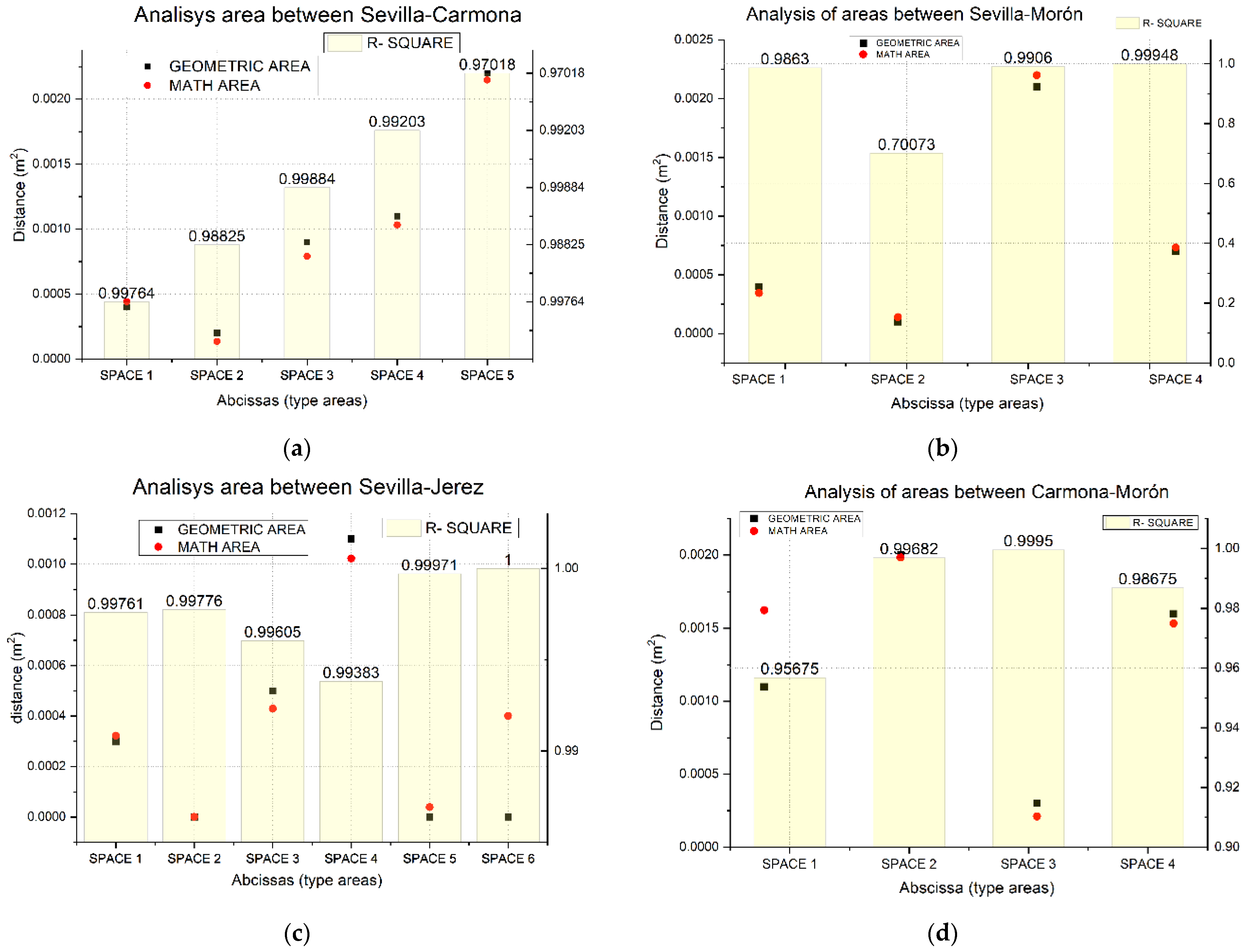 Symmetry 14 01893 g011a