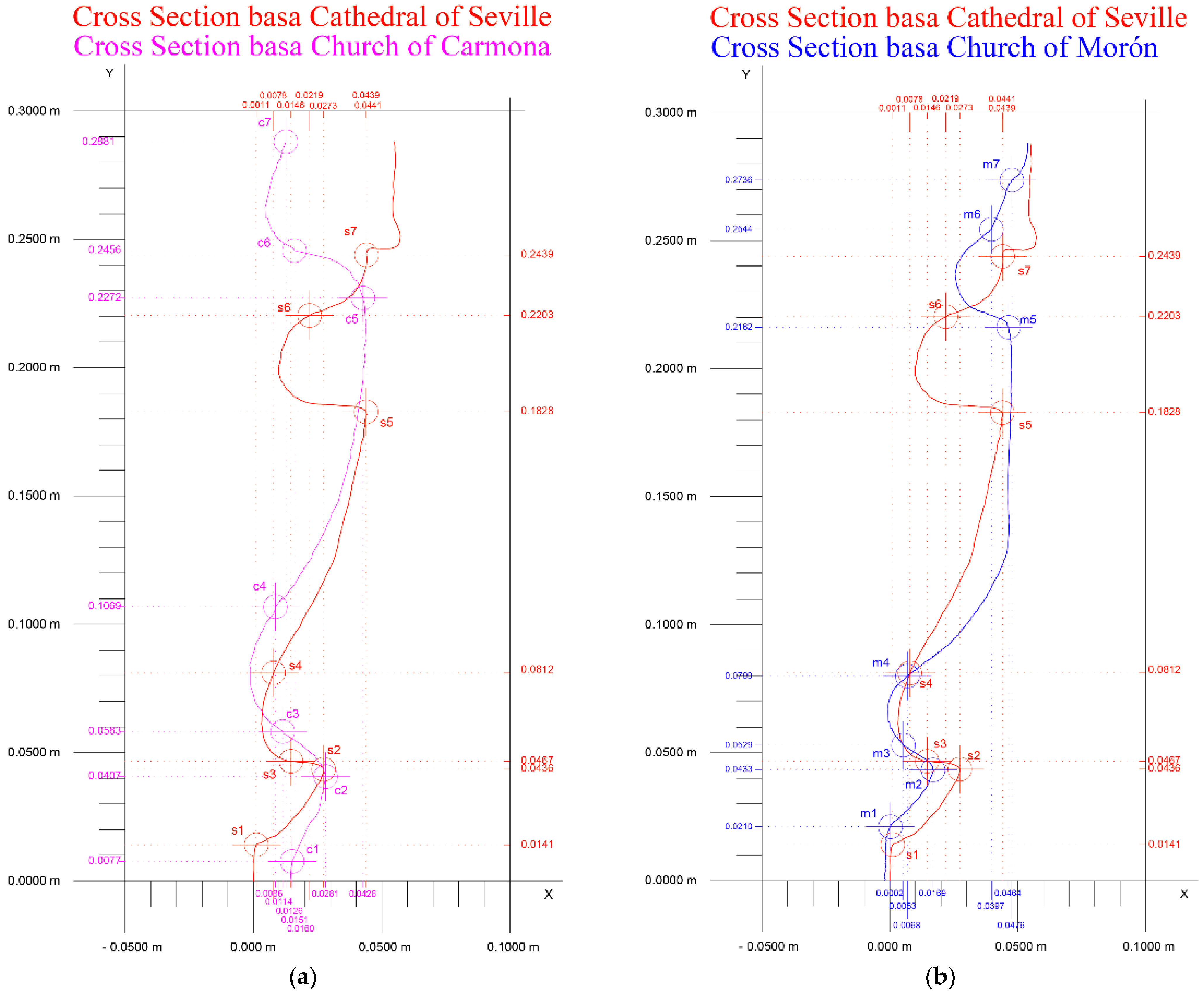 Symmetry 14 01893 g013a