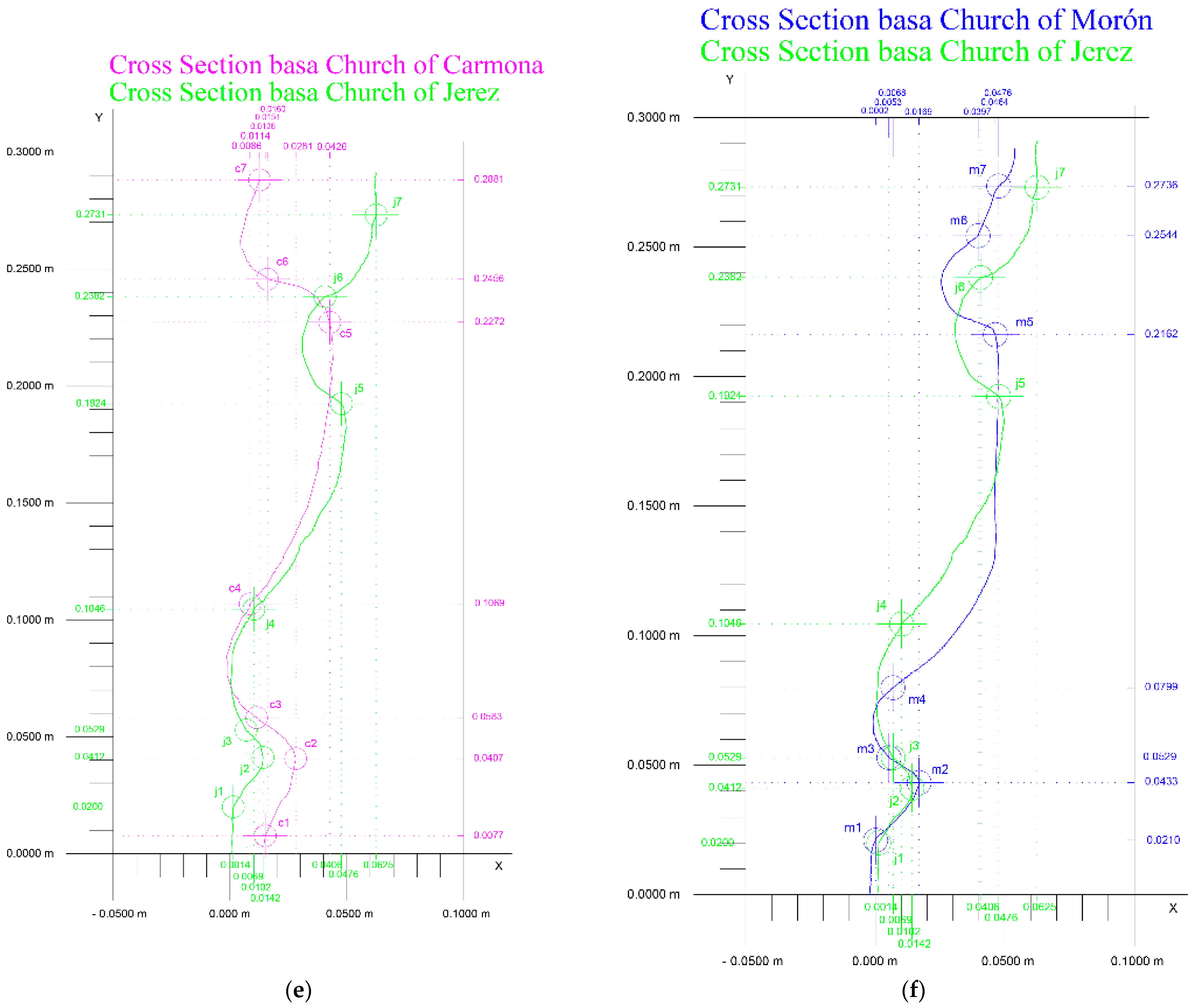 Symmetry 14 01893 g013c