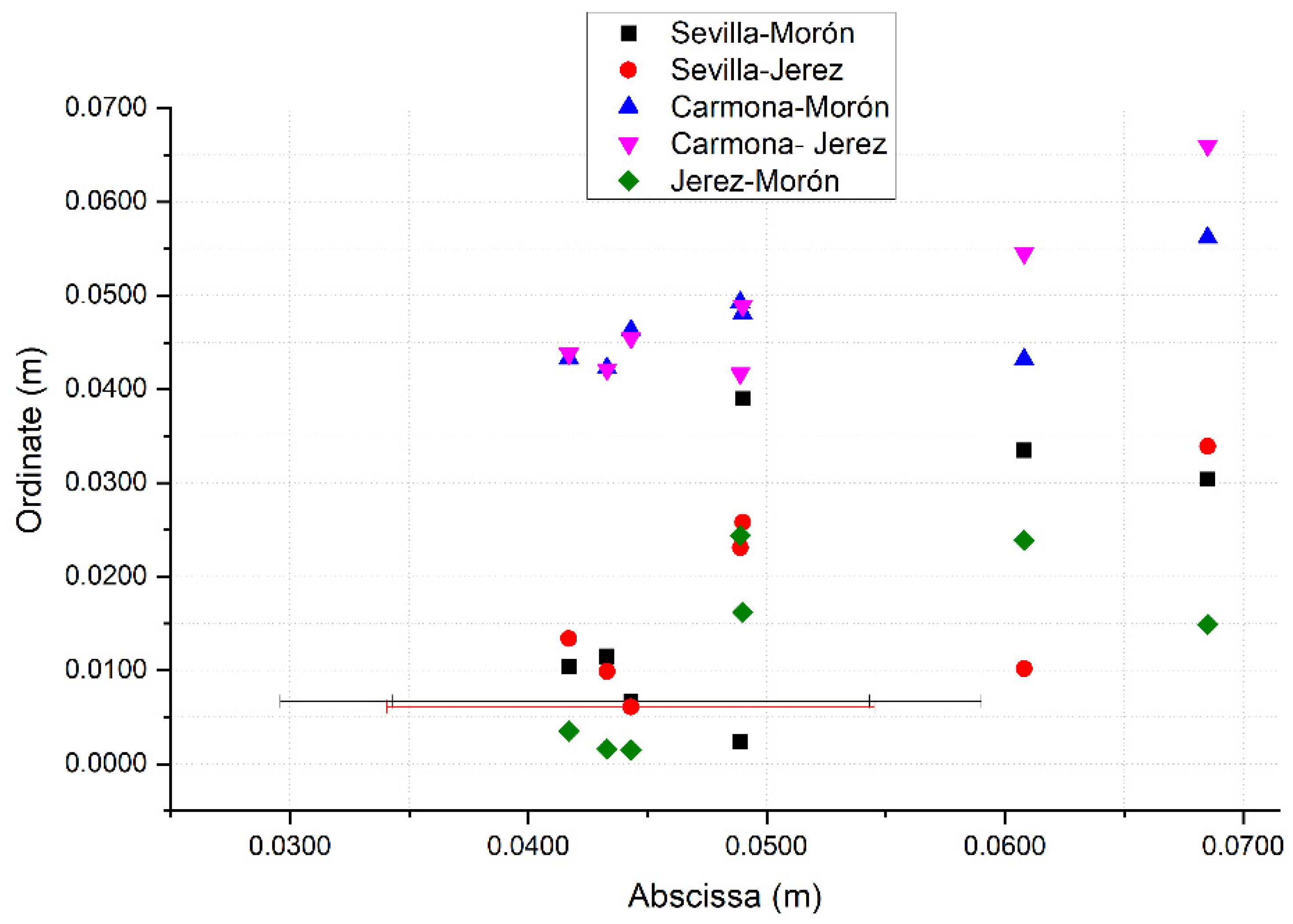 Symmetry 14 01893 g016