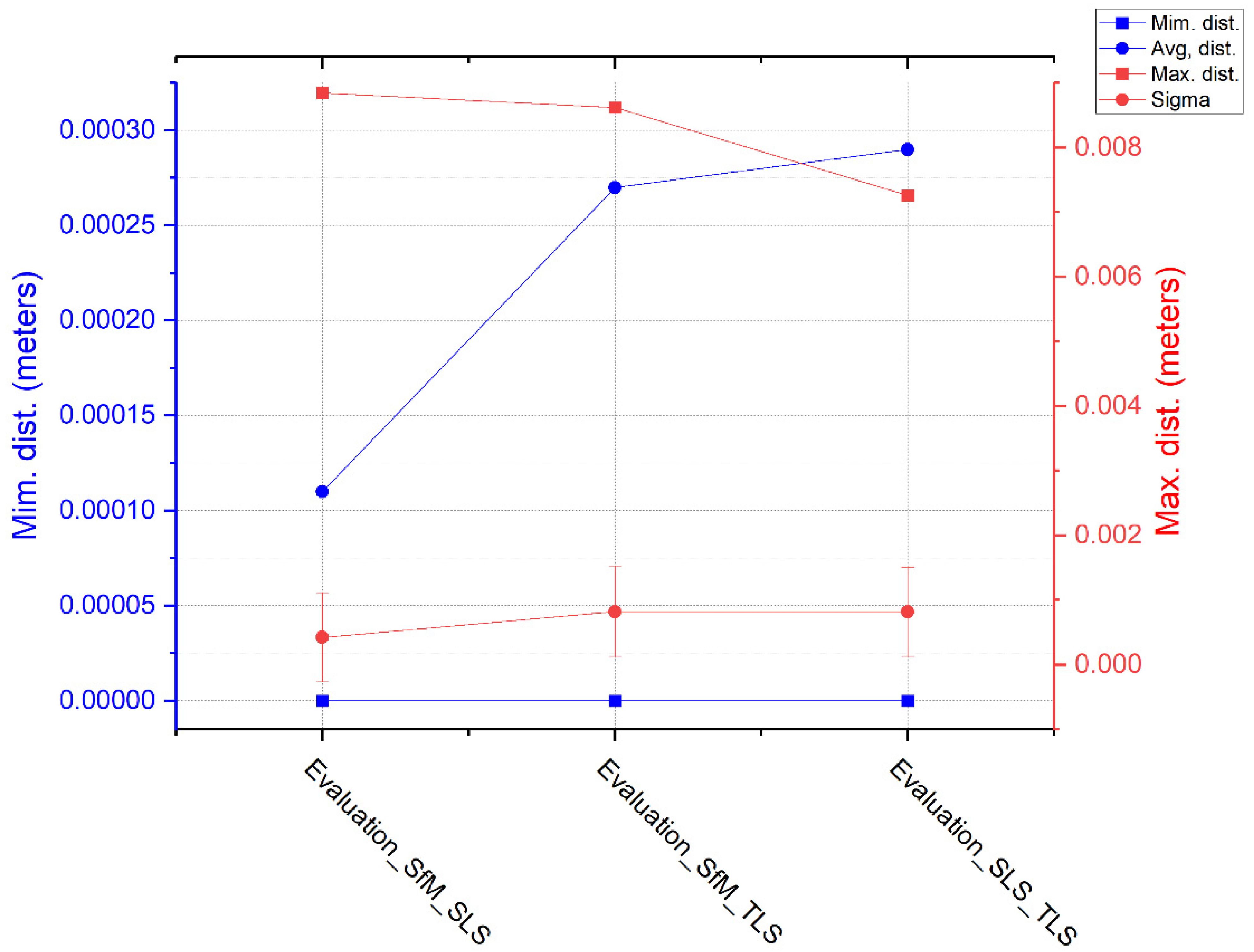 Symmetry 14 01893 g017