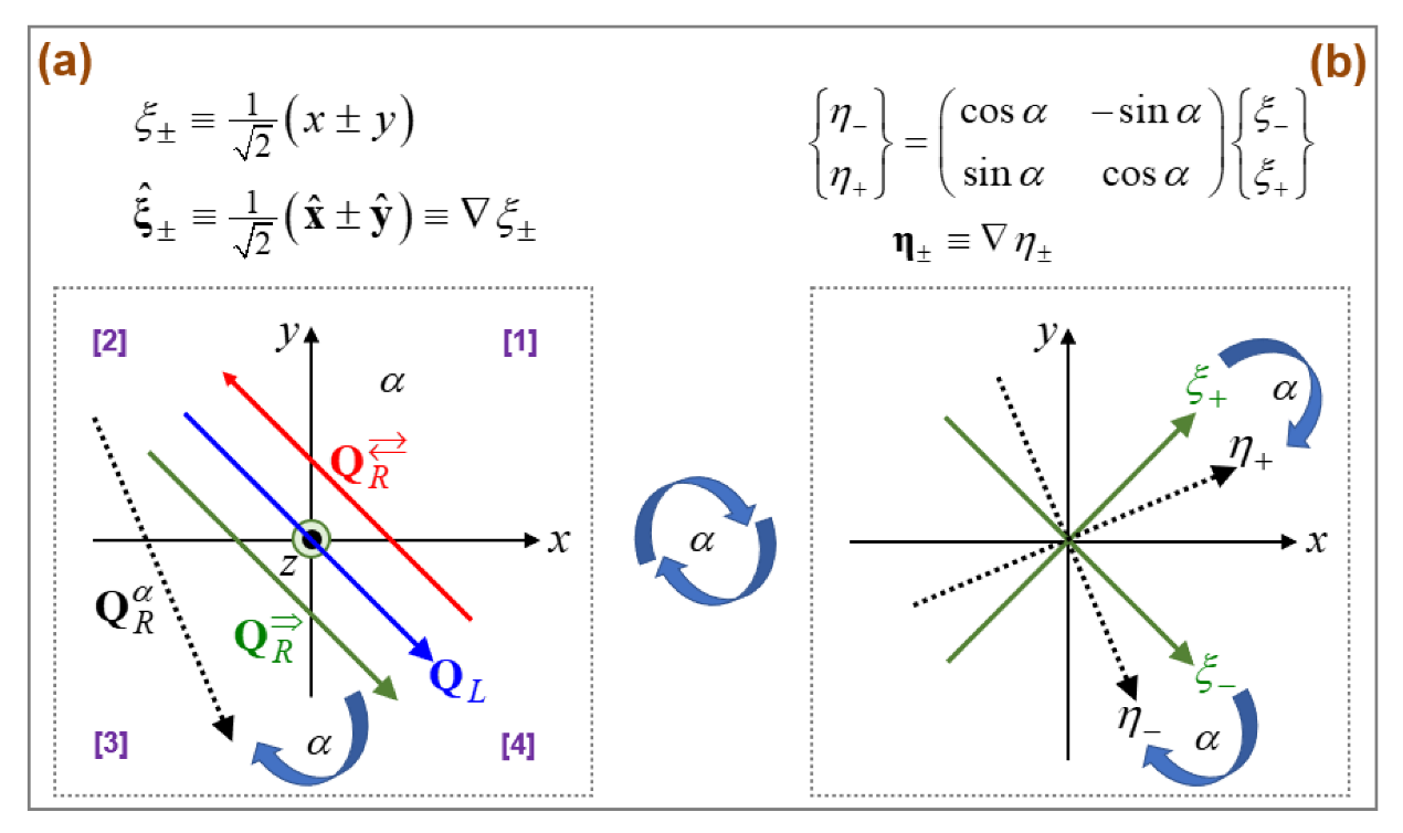 Symmetry 14 01895 g001 550