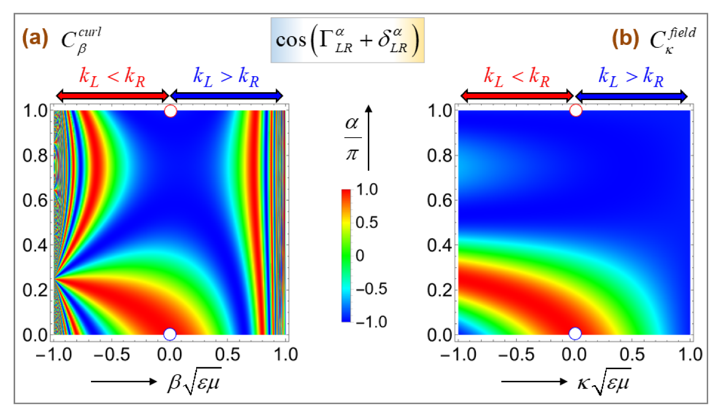 Symmetry 14 01895 g002 550