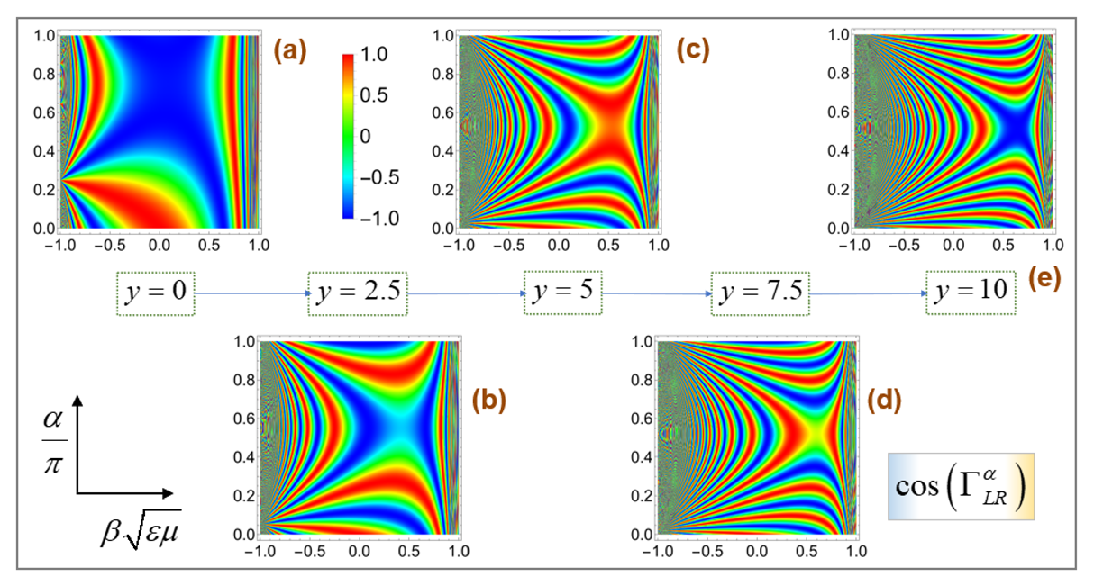 Symmetry 14 01895 g003 550