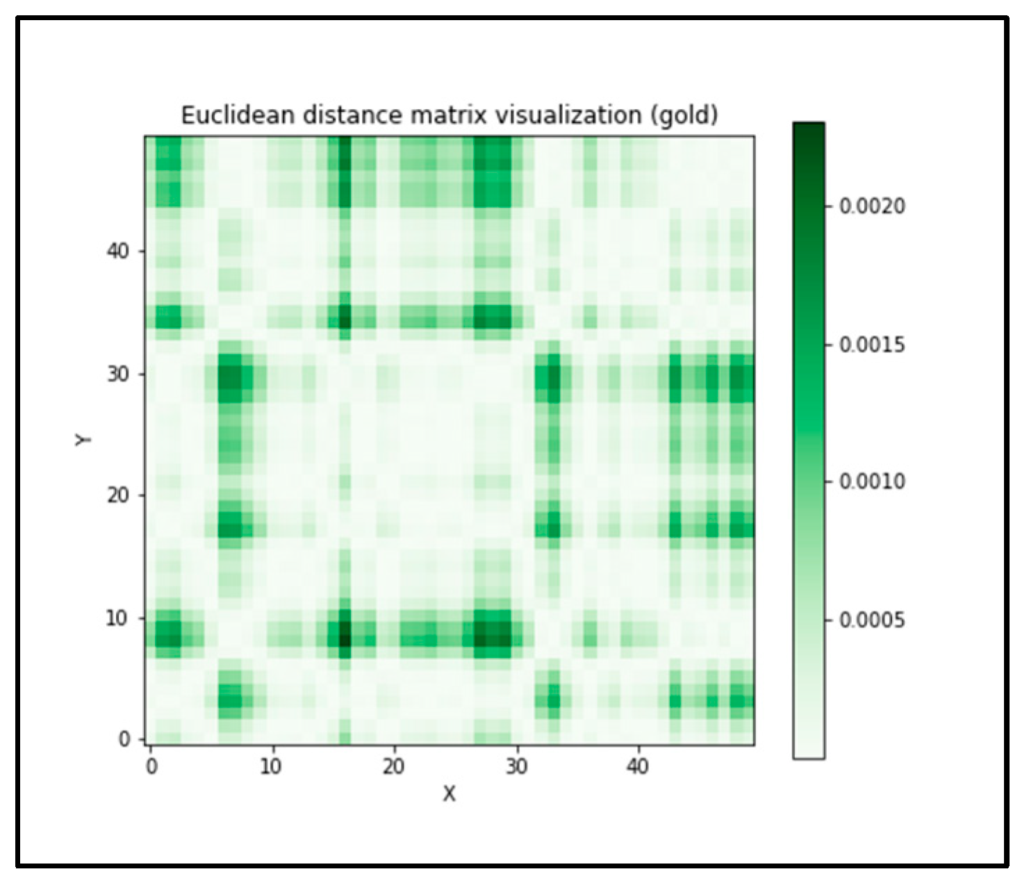 Symmetry 14 01896 g005