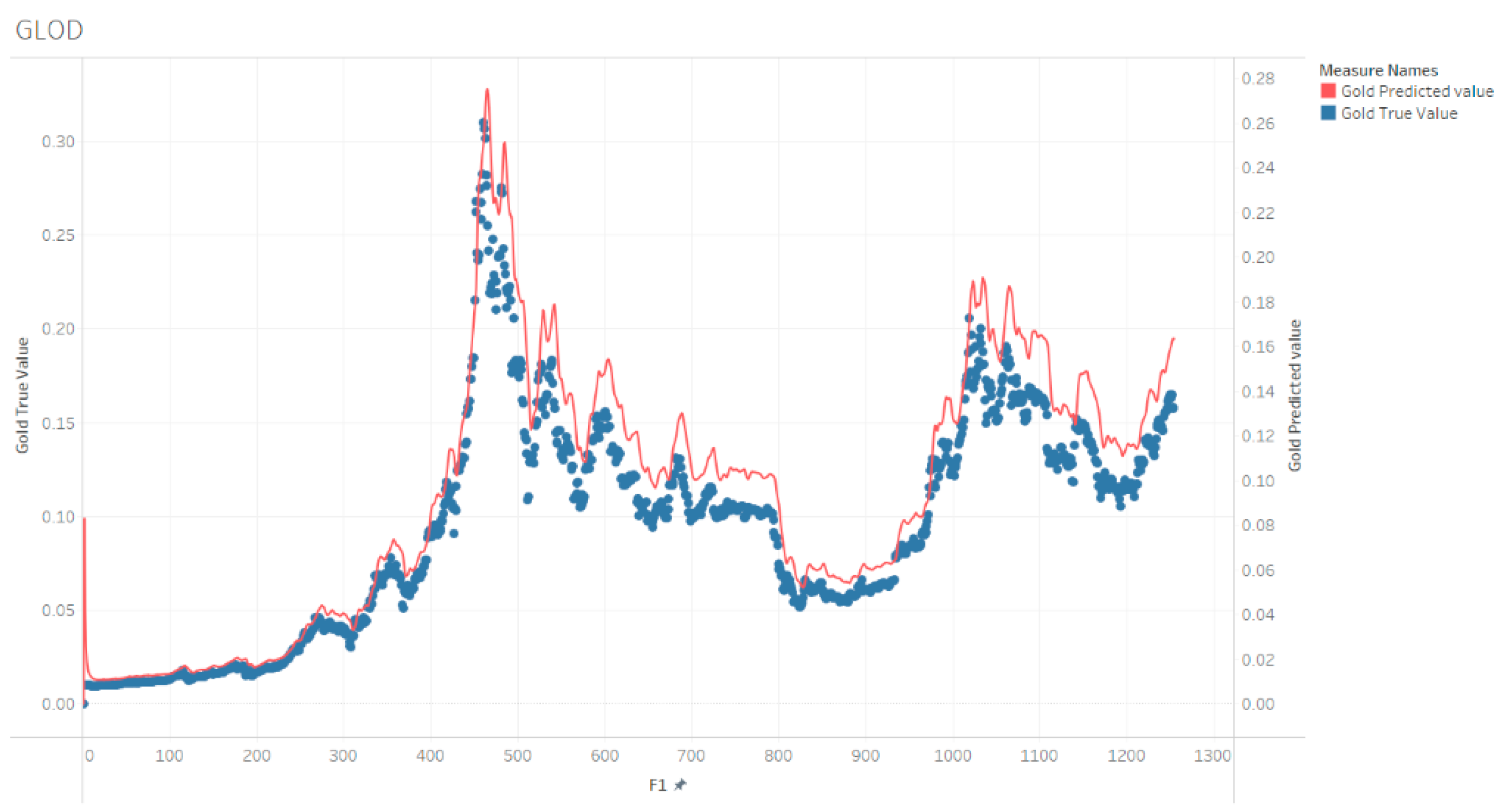 Symmetry 14 01896 g006
