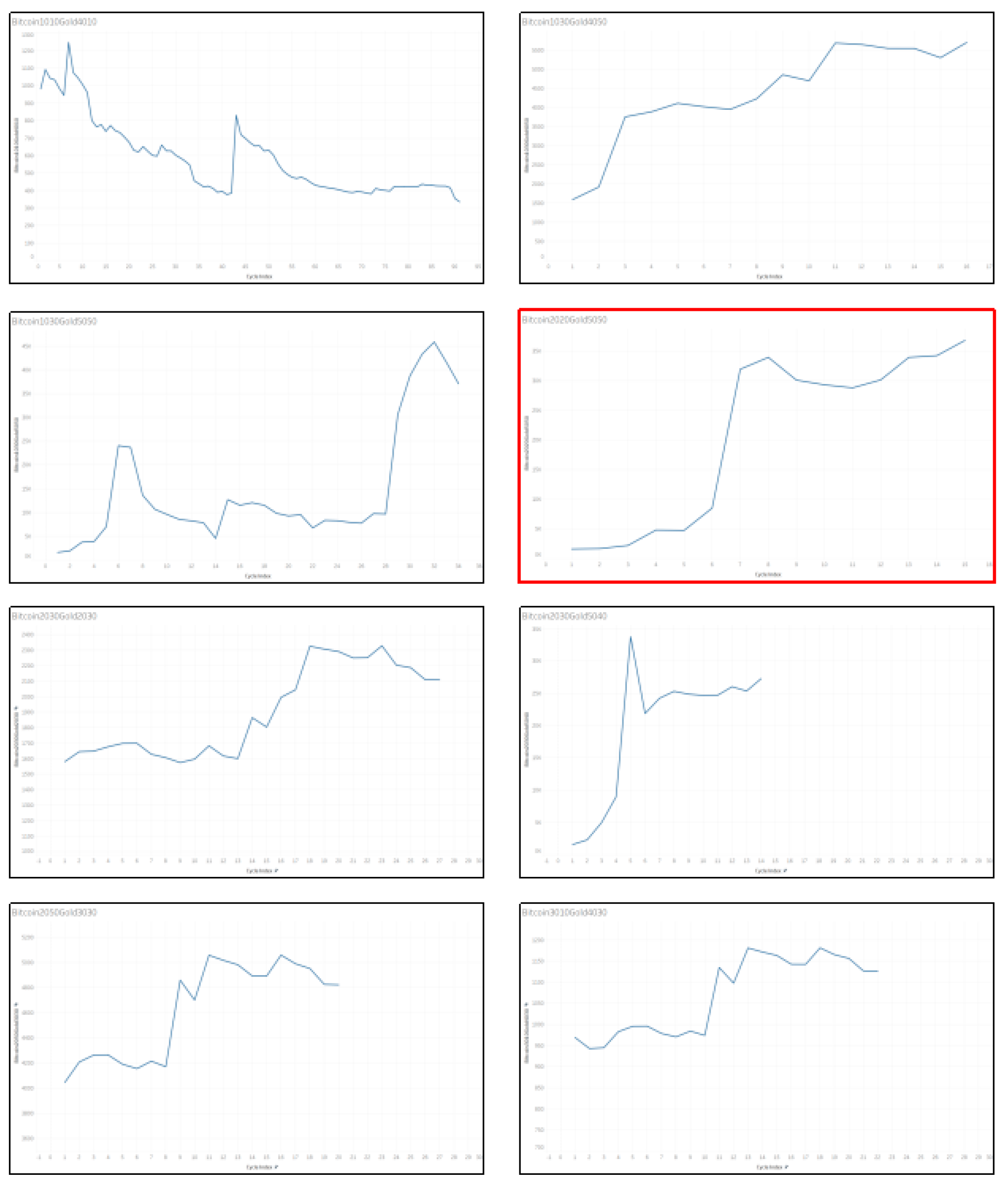 Symmetry 14 01896 g013