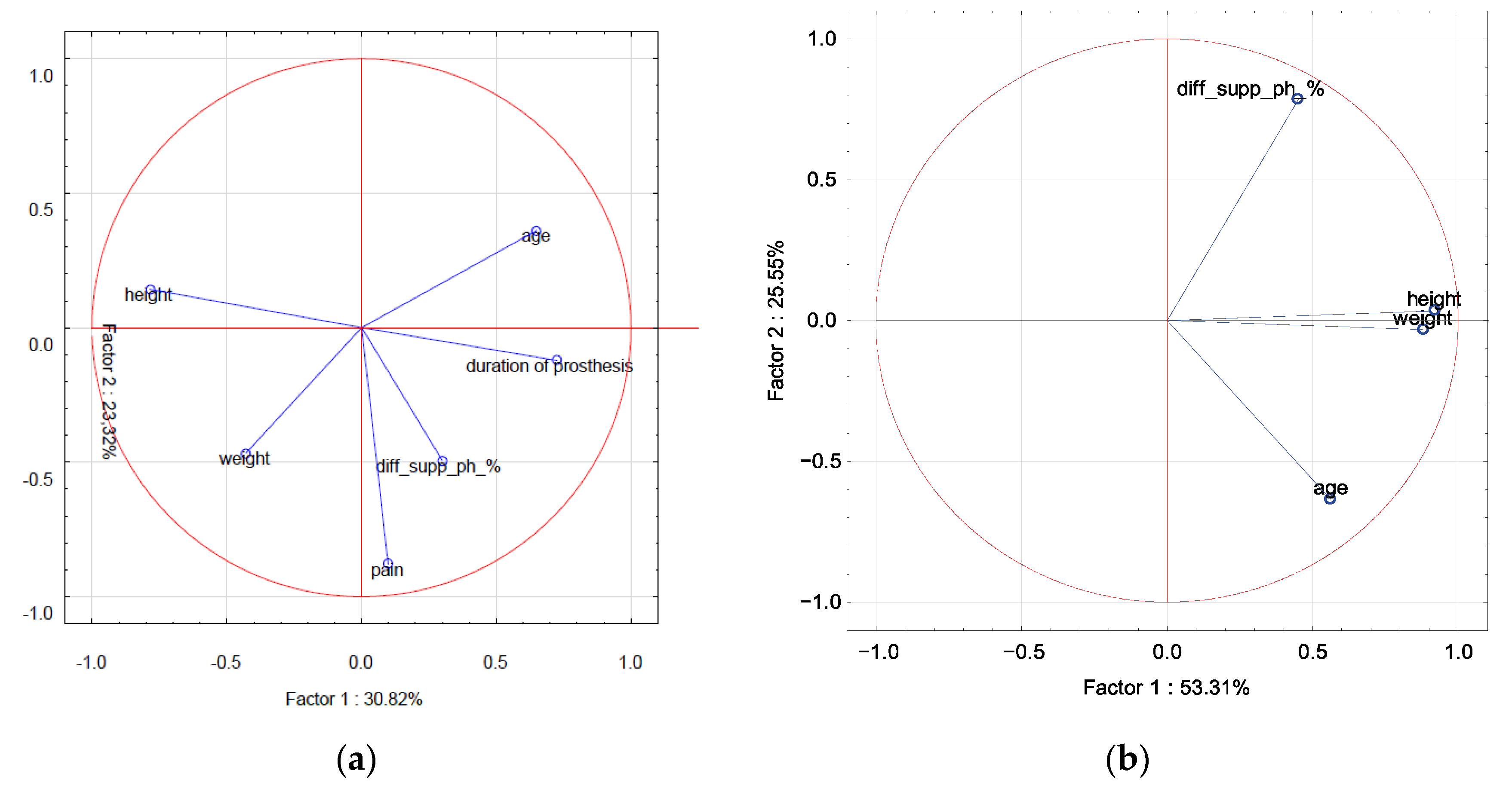 Symmetry 14 01910 g003 550