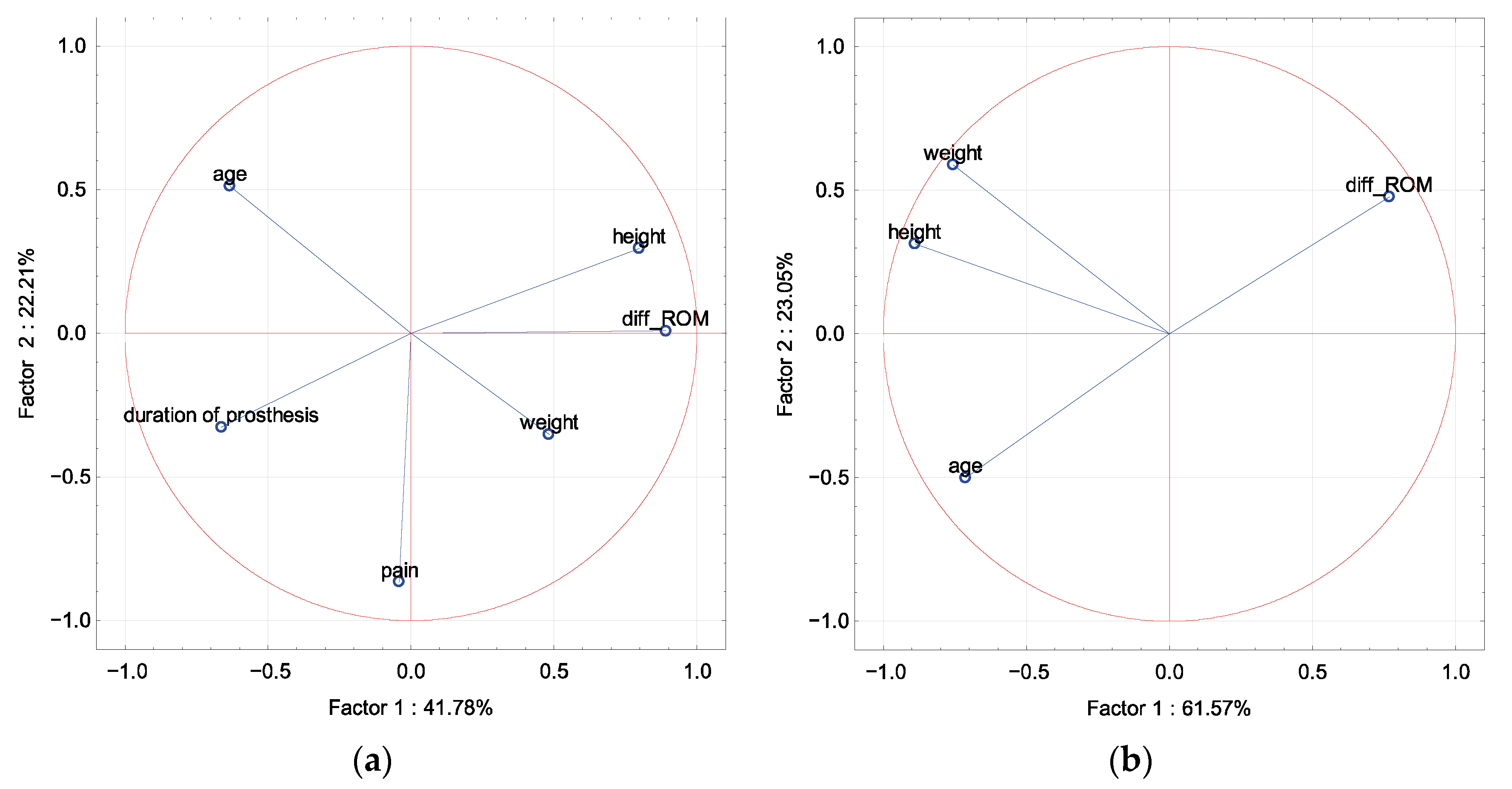 Symmetry 14 01910 g007 550