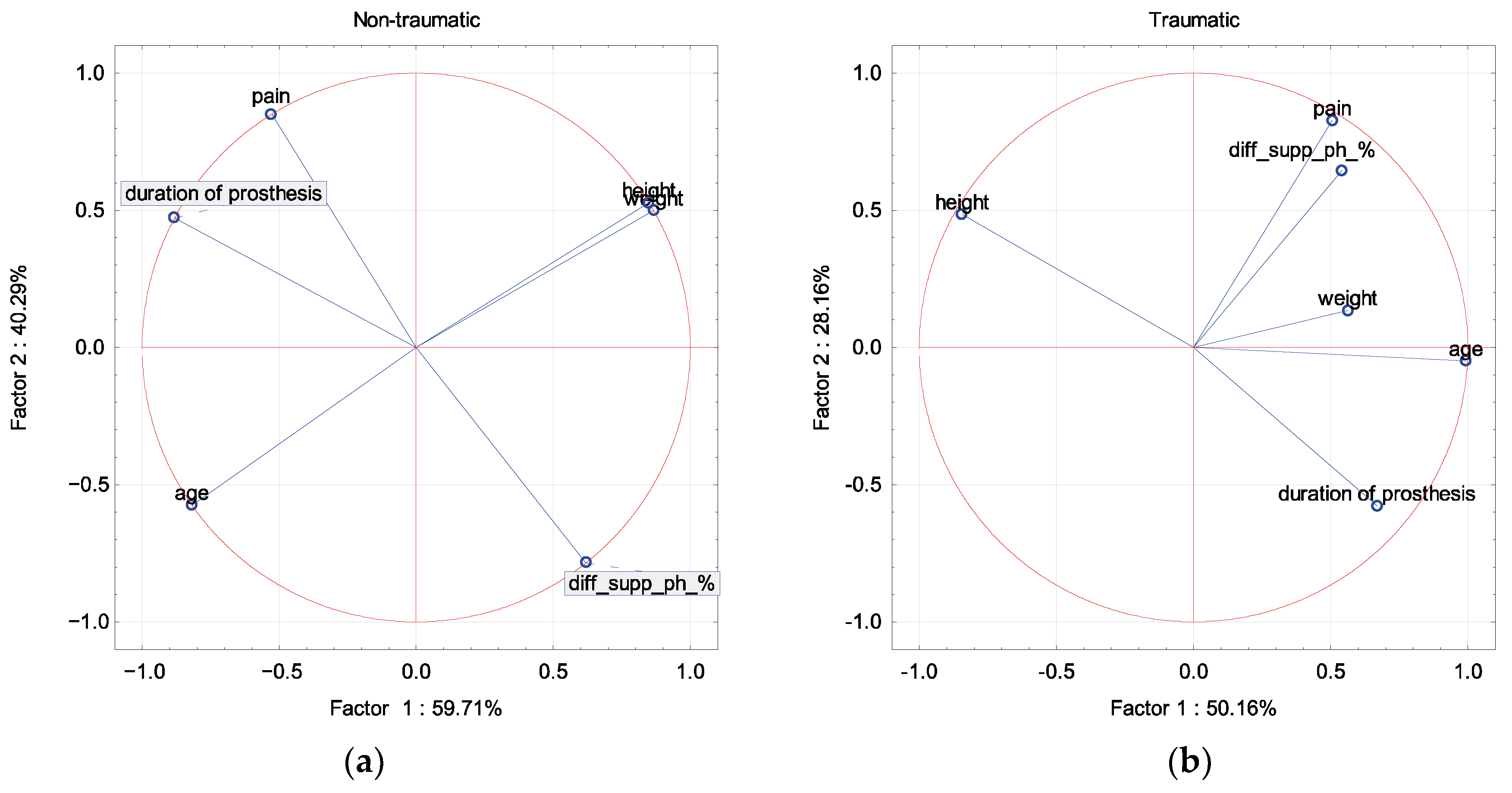 Symmetry 14 01910 g008 550