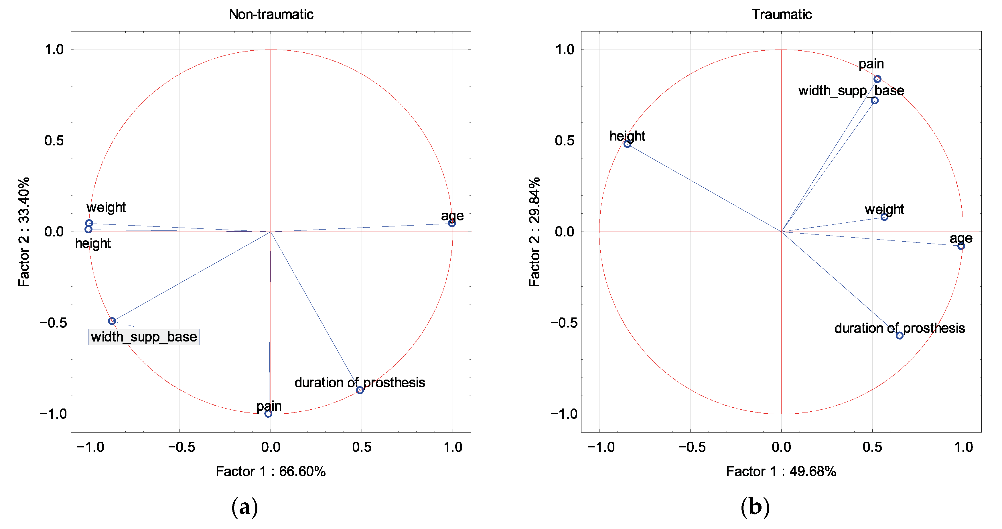 Symmetry 14 01910 g010 550